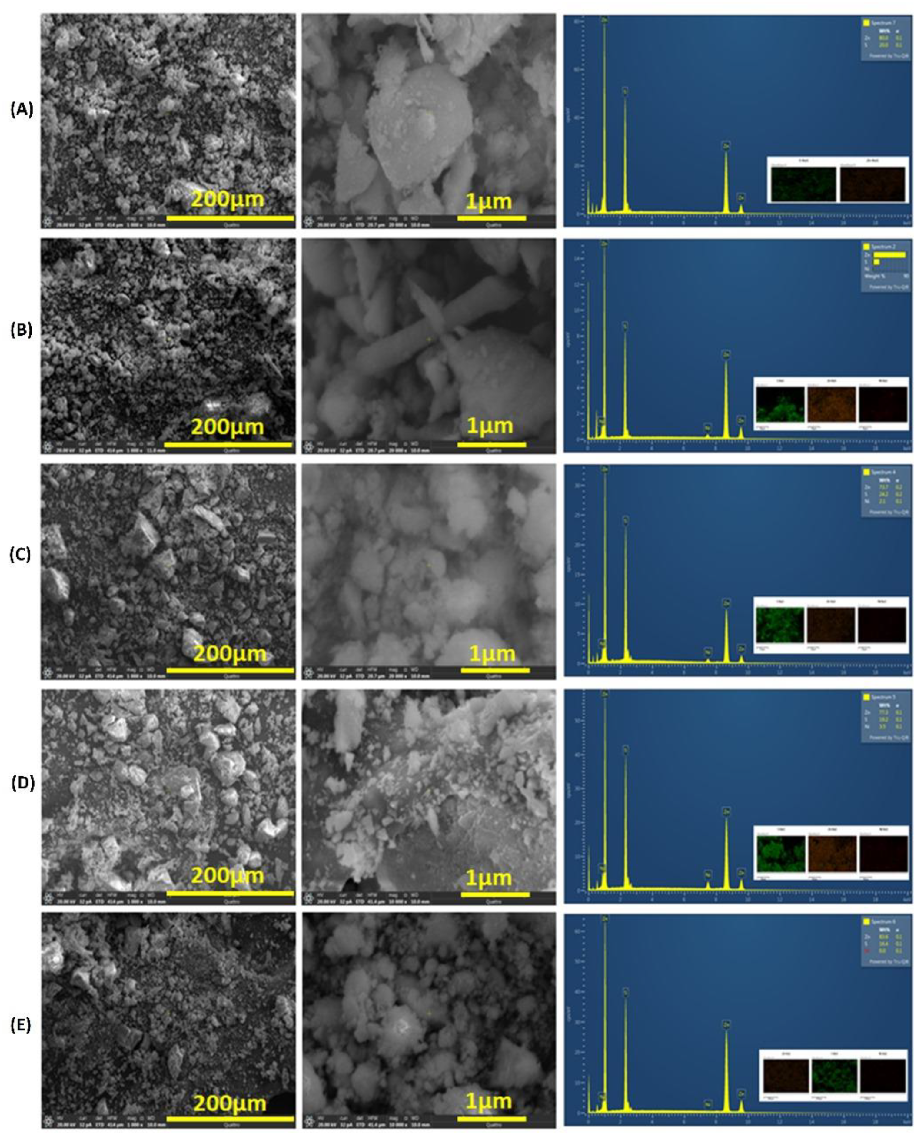 Nanomaterials 14 01599 g003