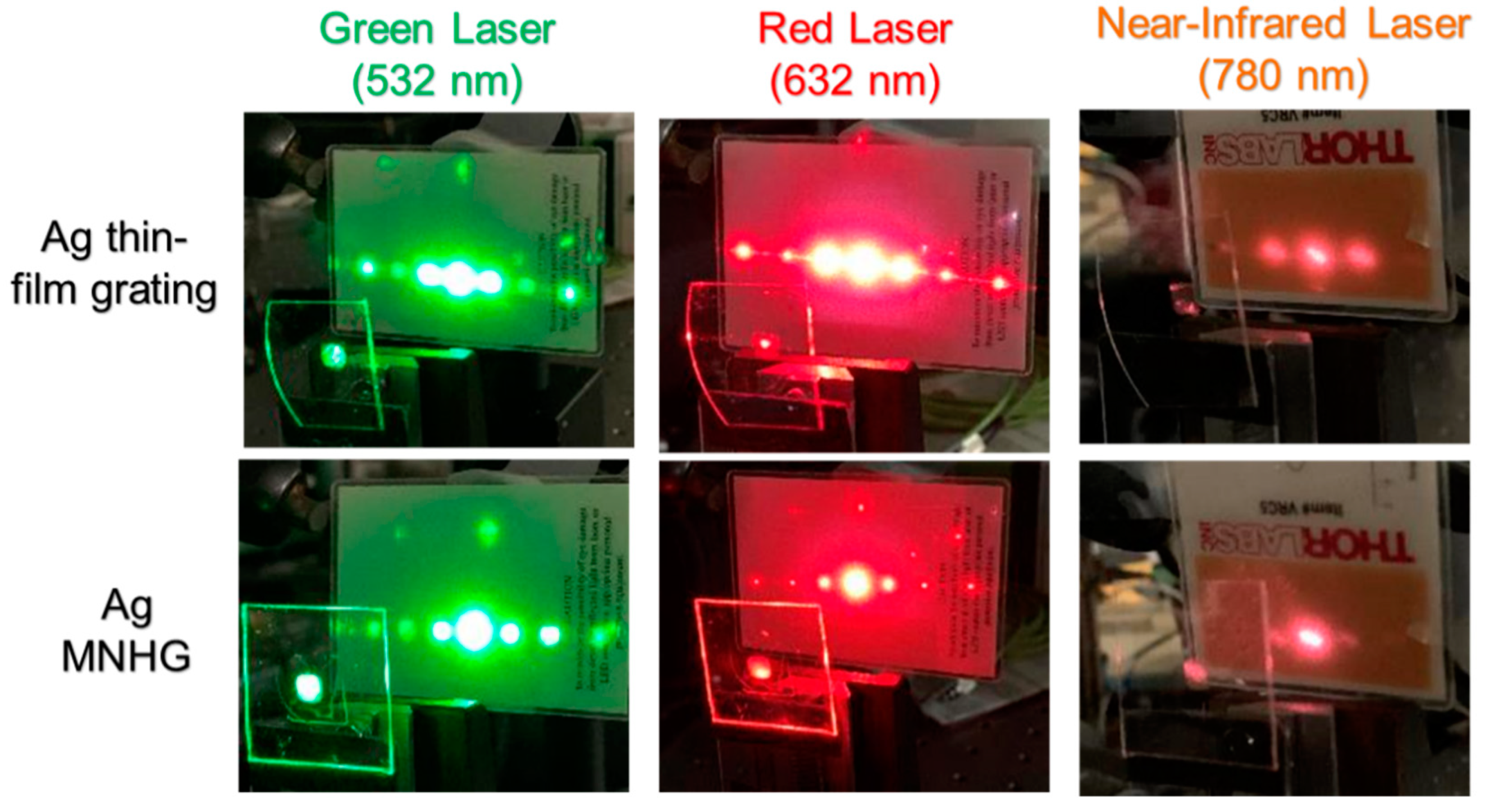 Nanomaterials 14 01605 g010