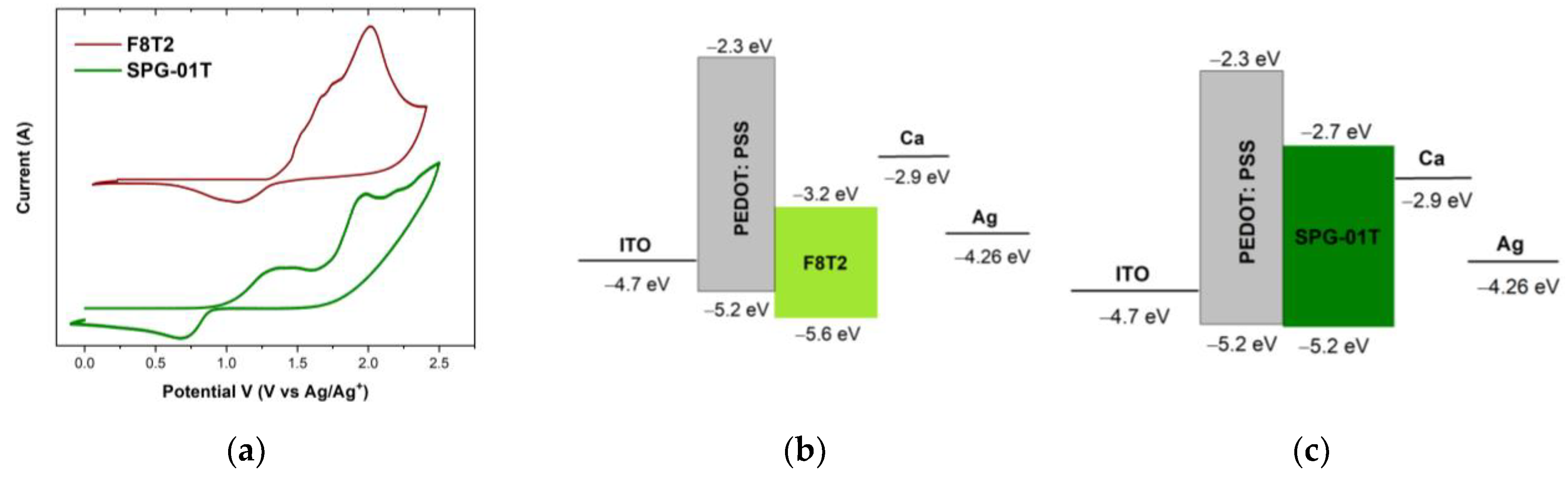 Nanomaterials 14 01608 g002
