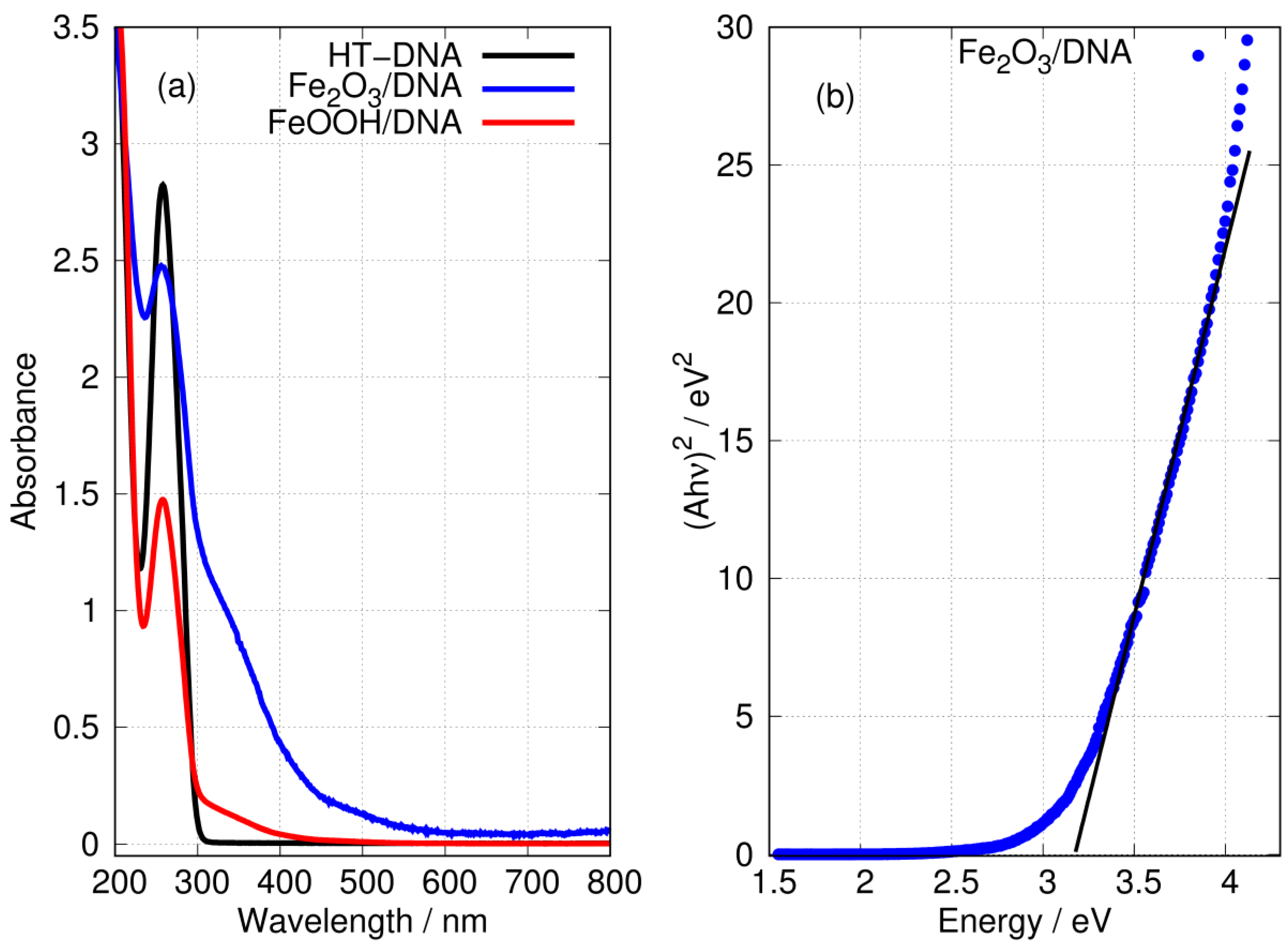 Nanomaterials 14 01609 g007