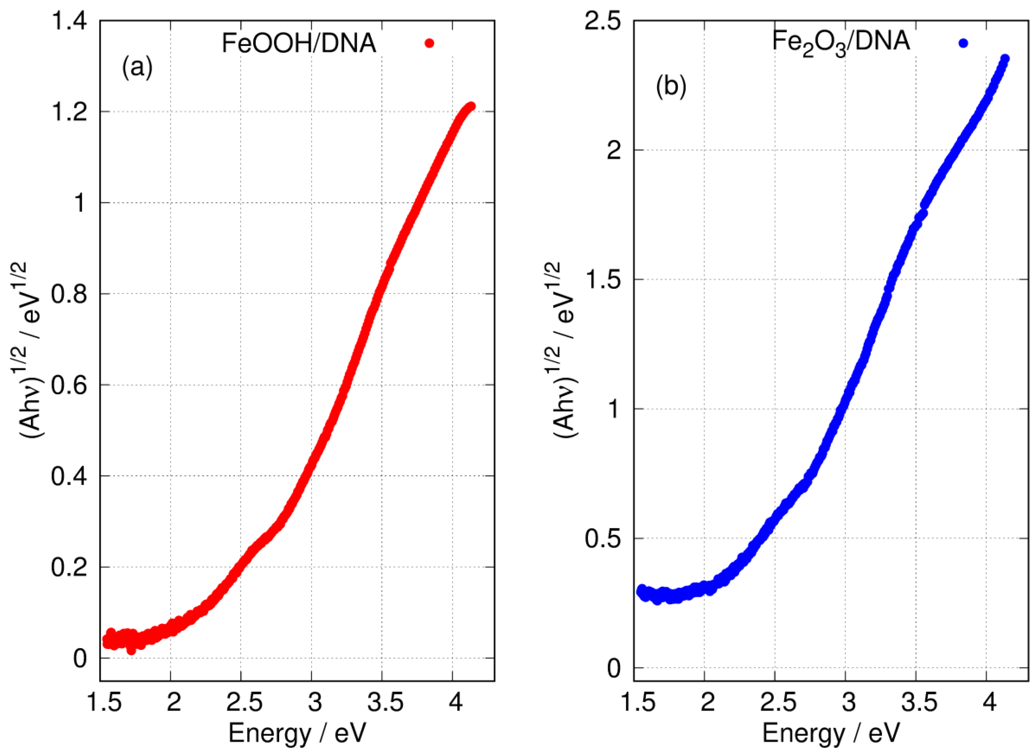 Nanomaterials 14 01609 g008