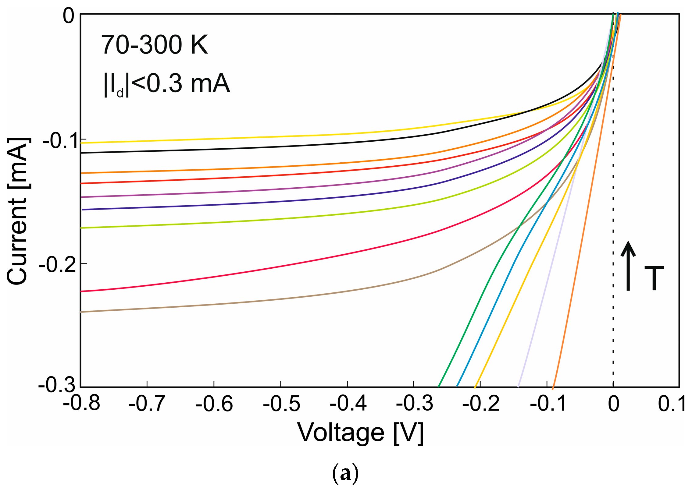 Nanomaterials 14 01612 g003a