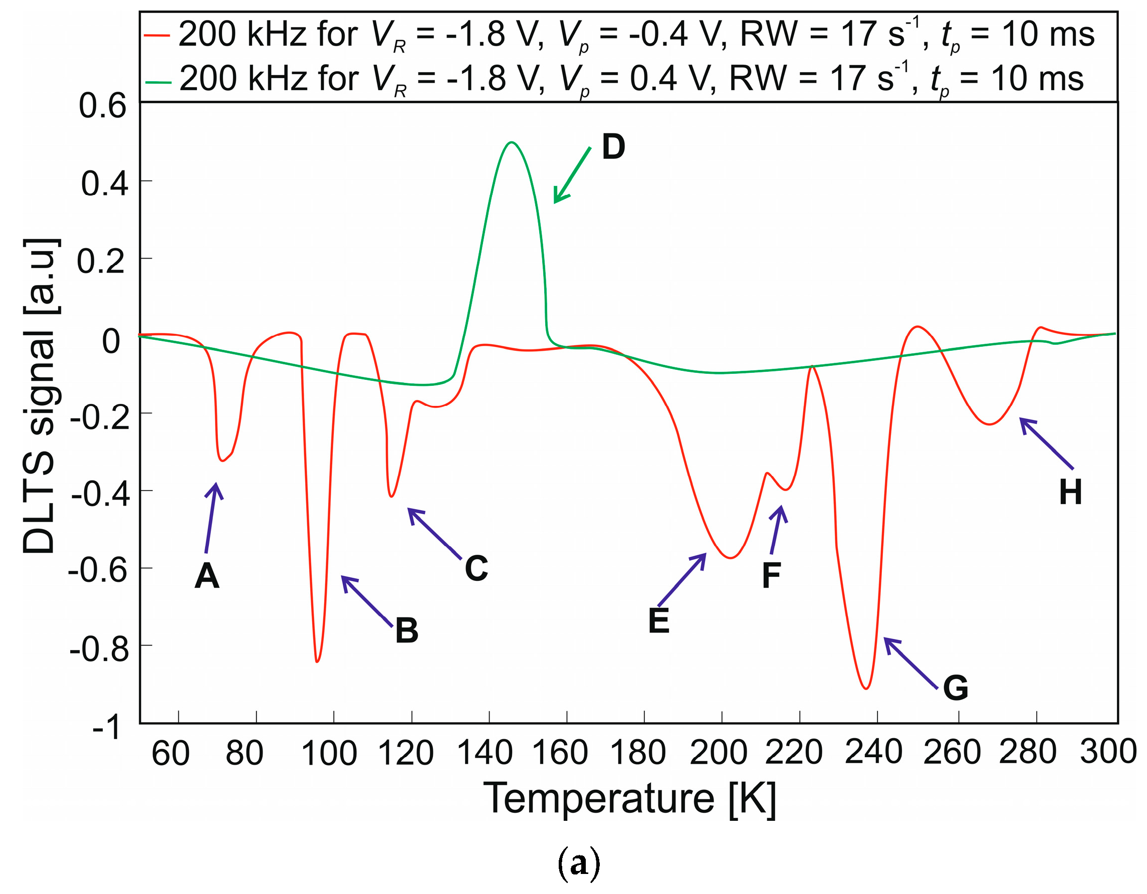 Nanomaterials 14 01612 g005a