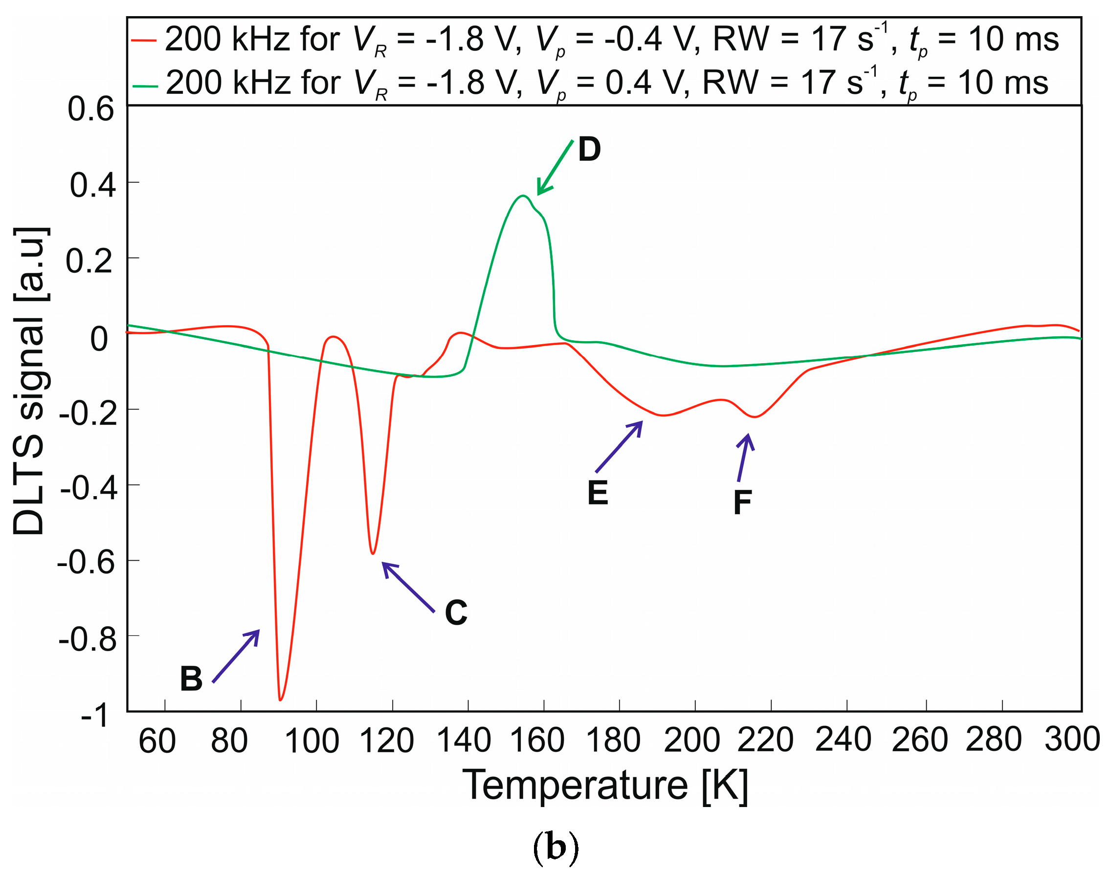 Nanomaterials 14 01612 g005b