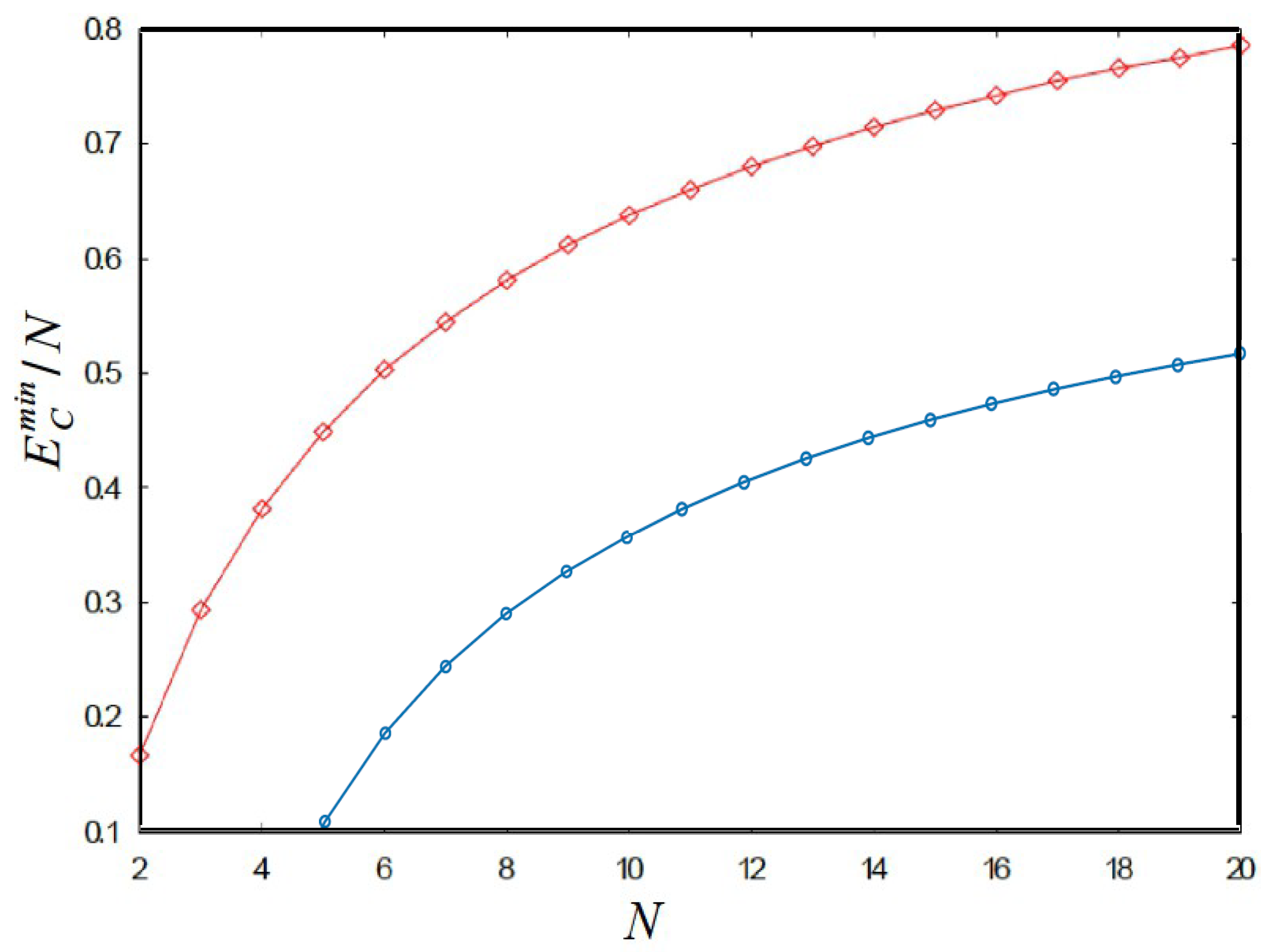 Nanomaterials 14 01615 g003