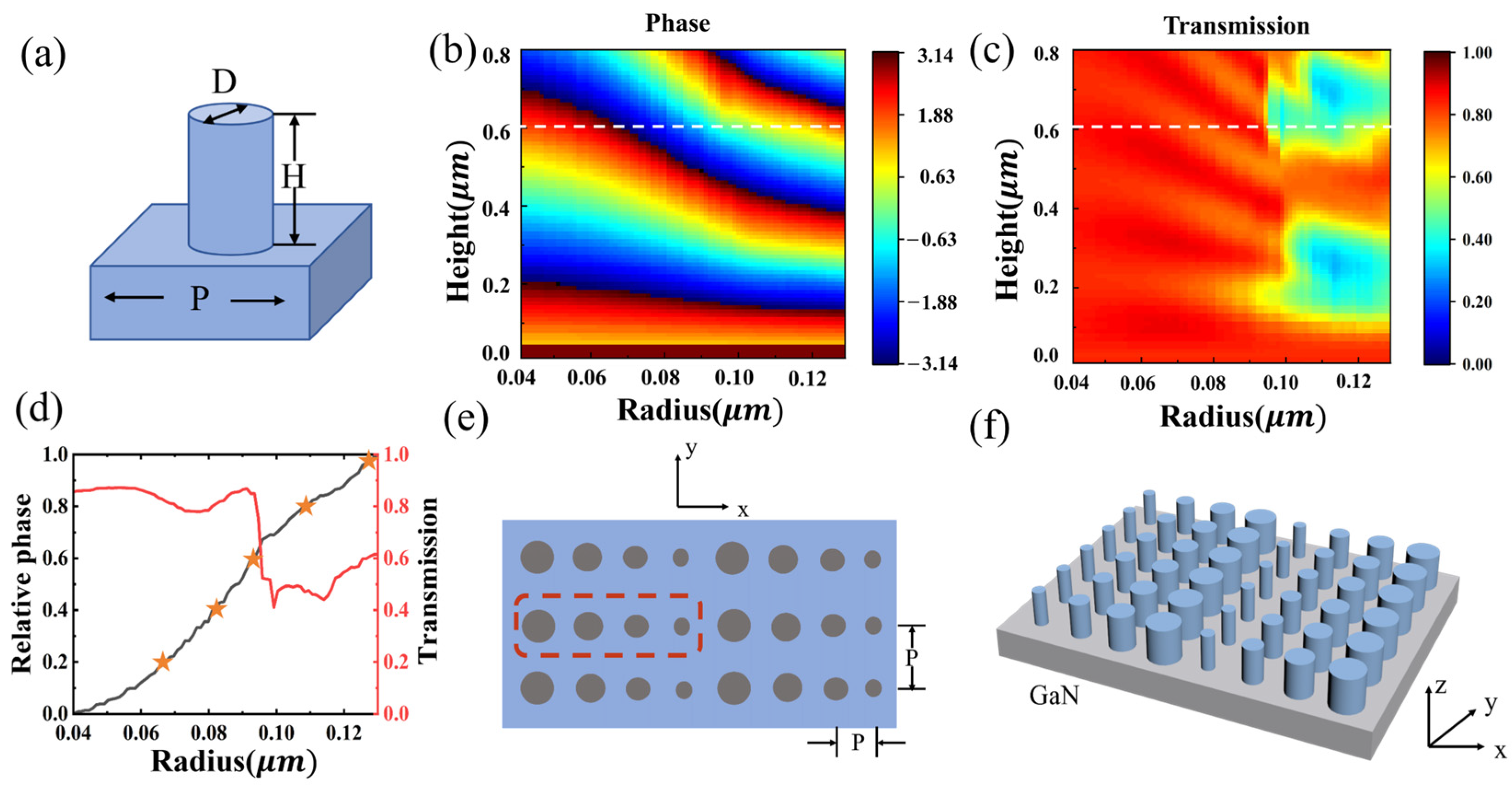 Nanomaterials 14 01624 g002