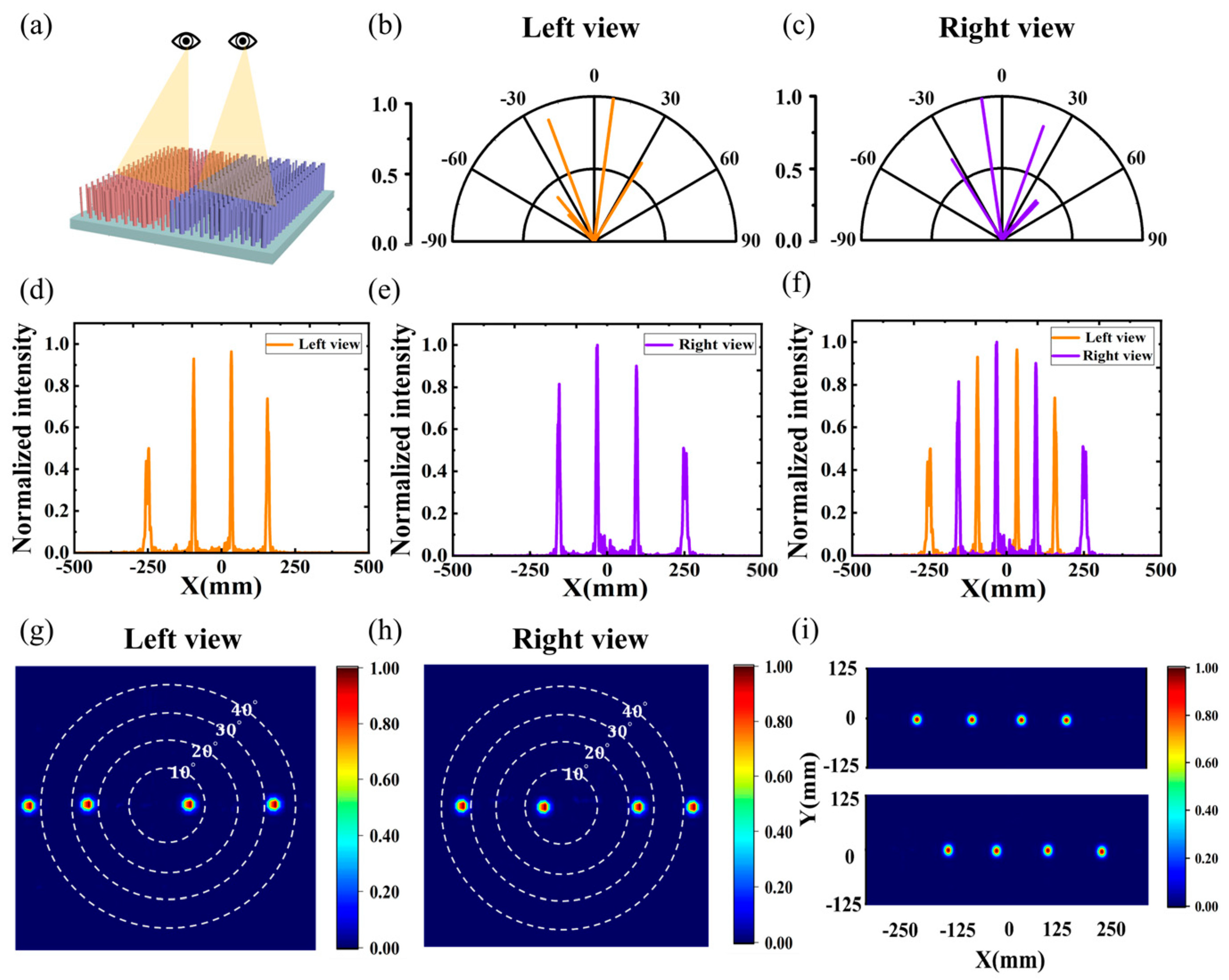 Nanomaterials 14 01624 g005