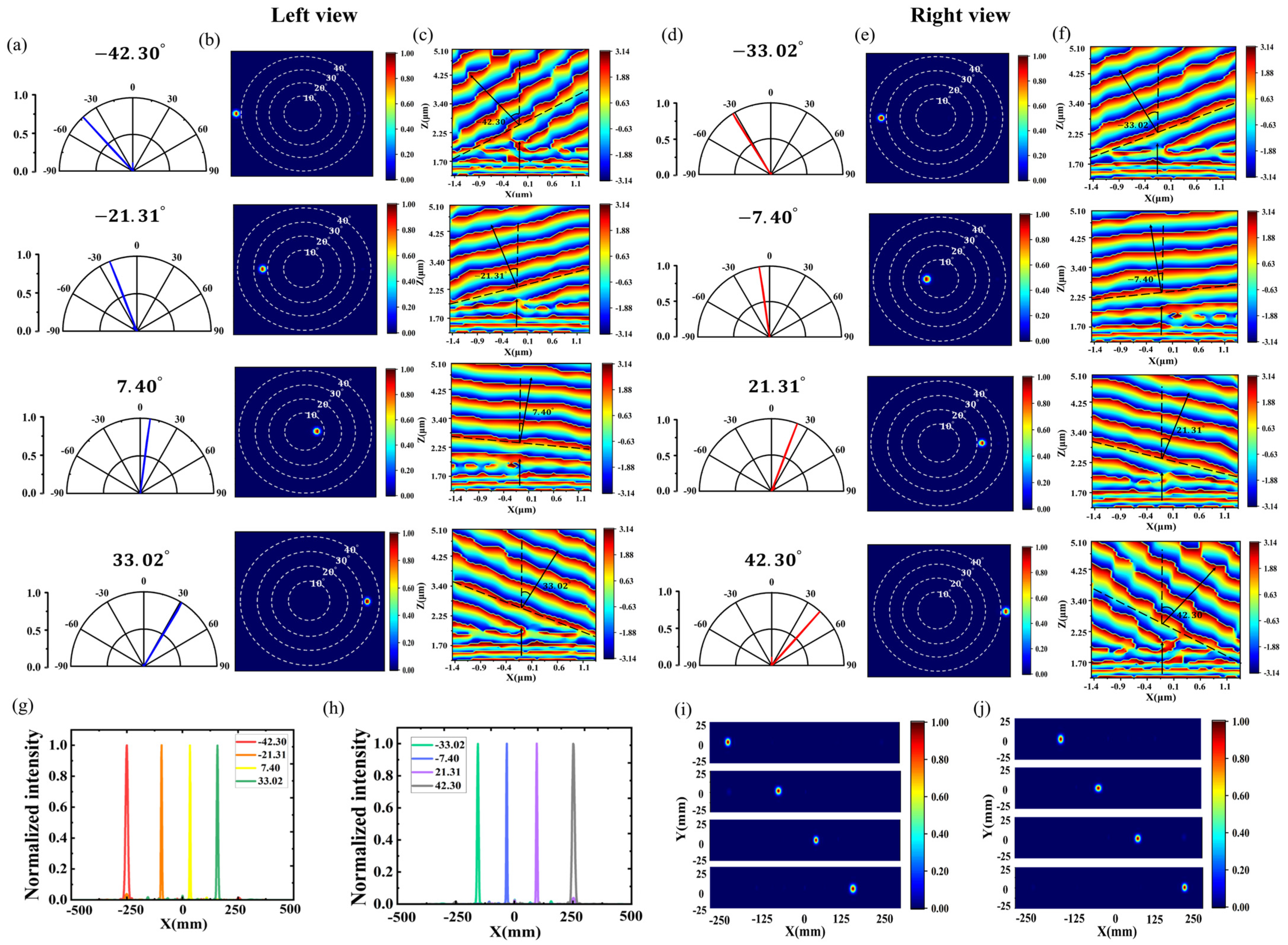 Nanomaterials 14 01624 g008