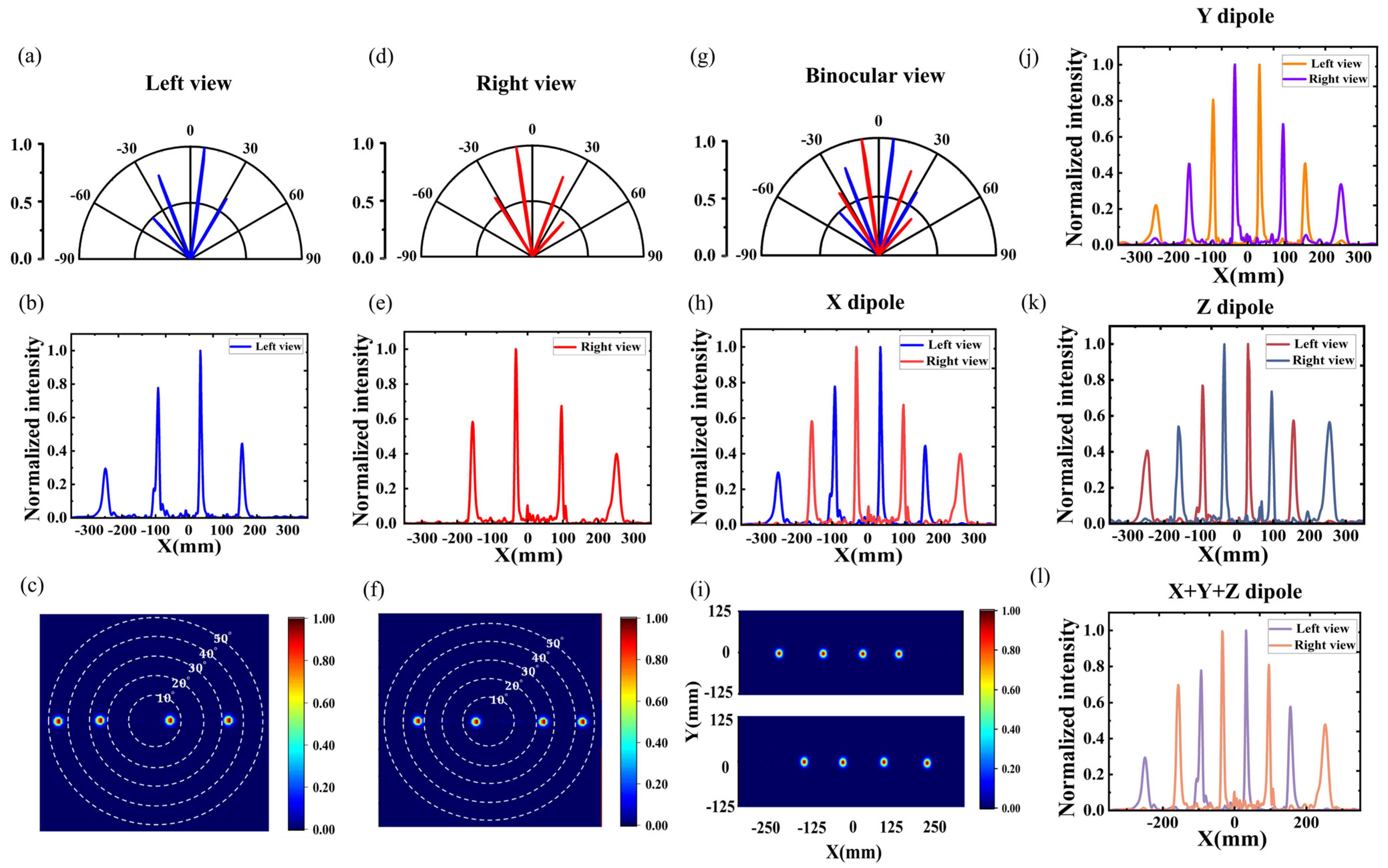 Nanomaterials 14 01624 g009