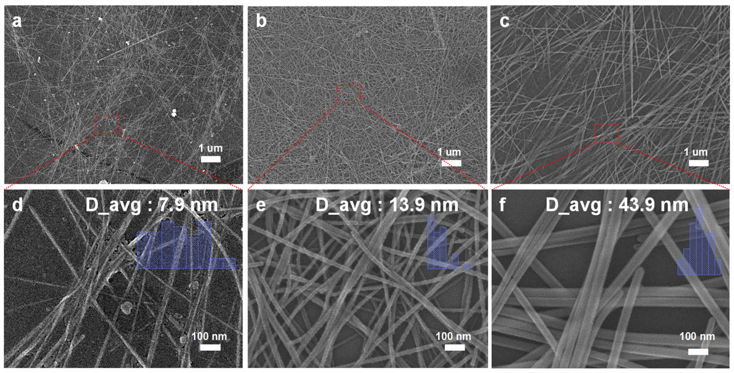 Nanomaterials 14 01625 g003 Nanomaterials 14 01625 g003