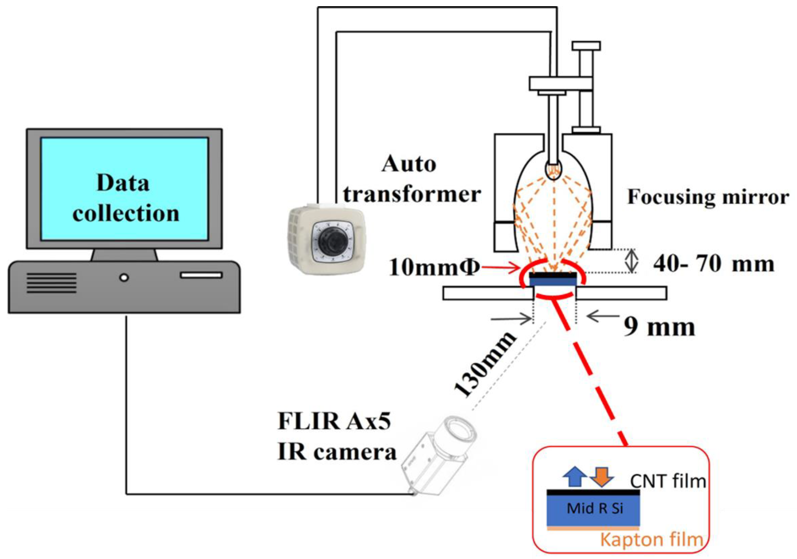 Nanomaterials 14 01633 g002