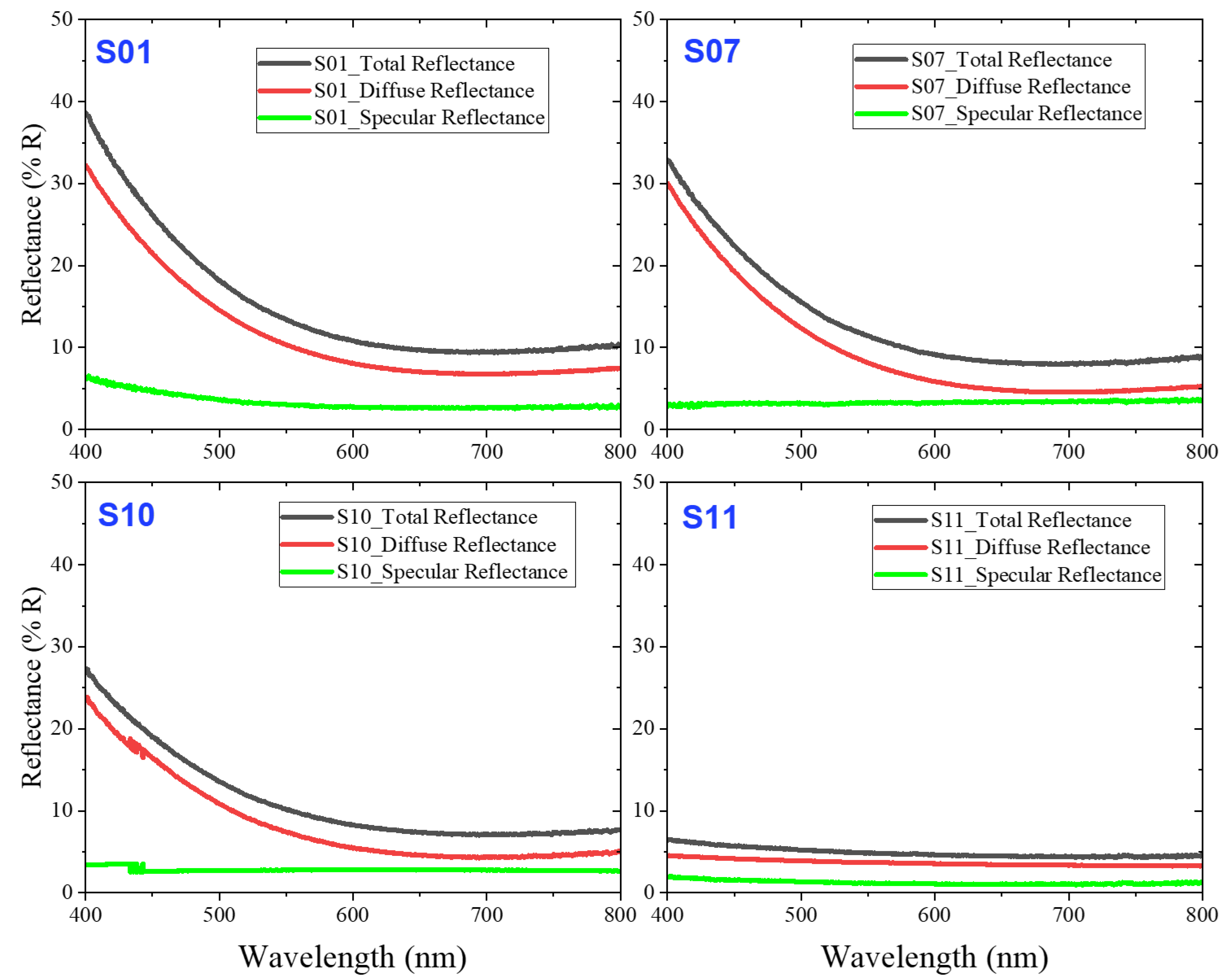 Nanomaterials 14 01633 g006