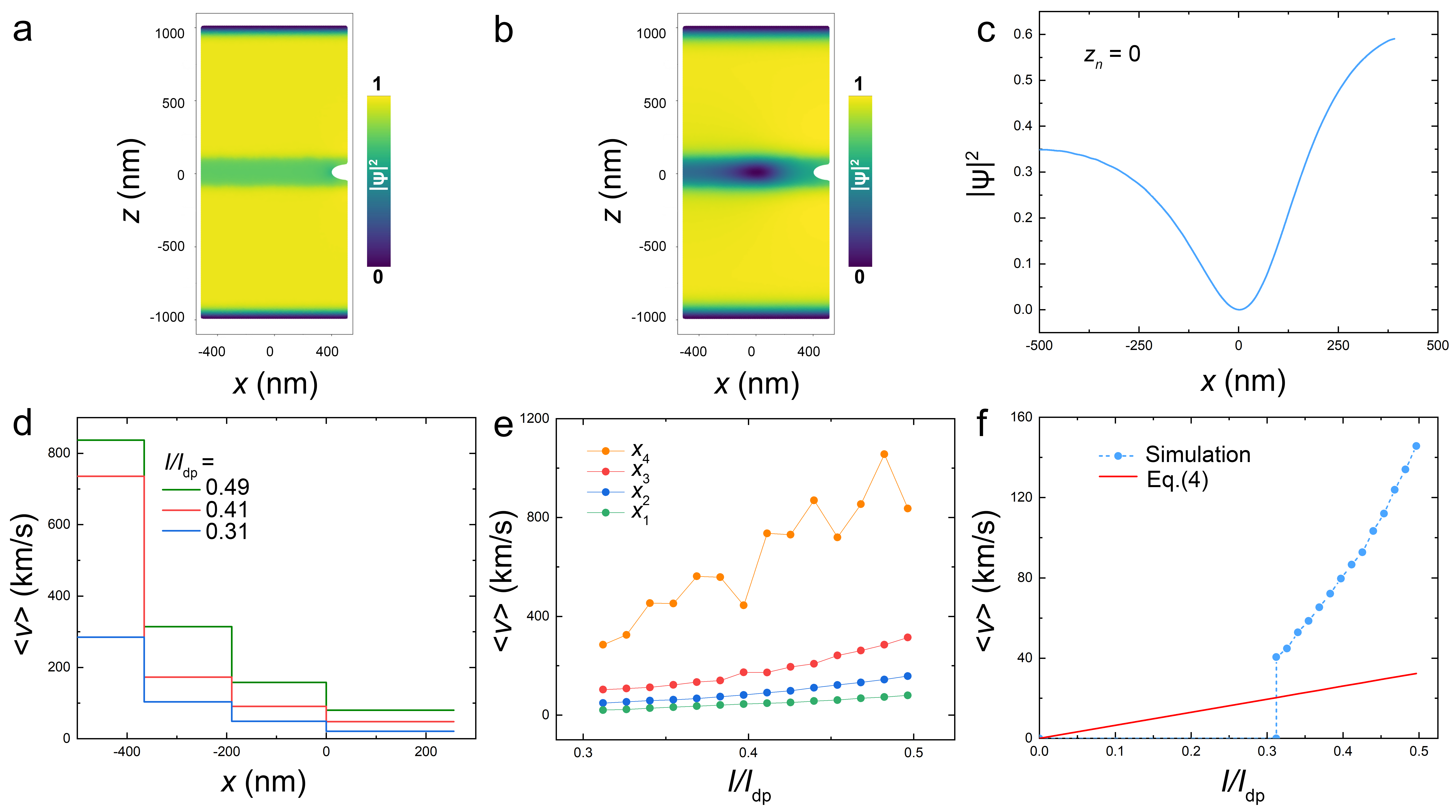 Nanomaterials 14 01634 g005