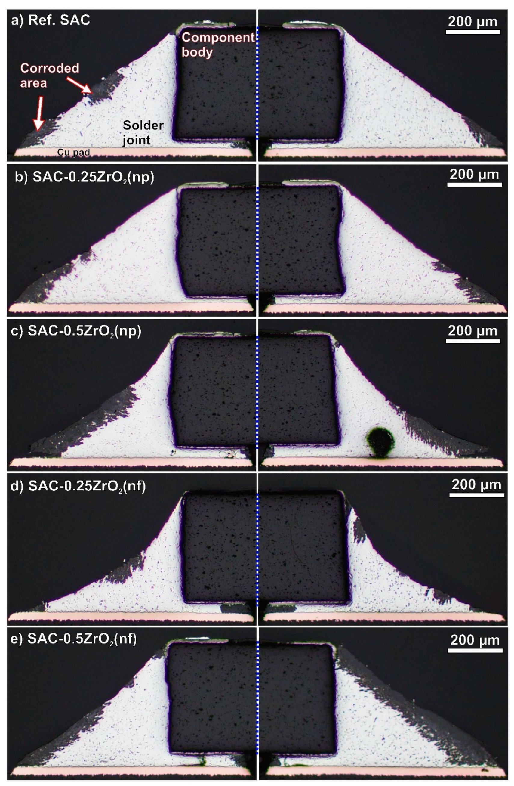 Nanomaterials 14 01636 g005 Nanomaterials 14 01636 g005