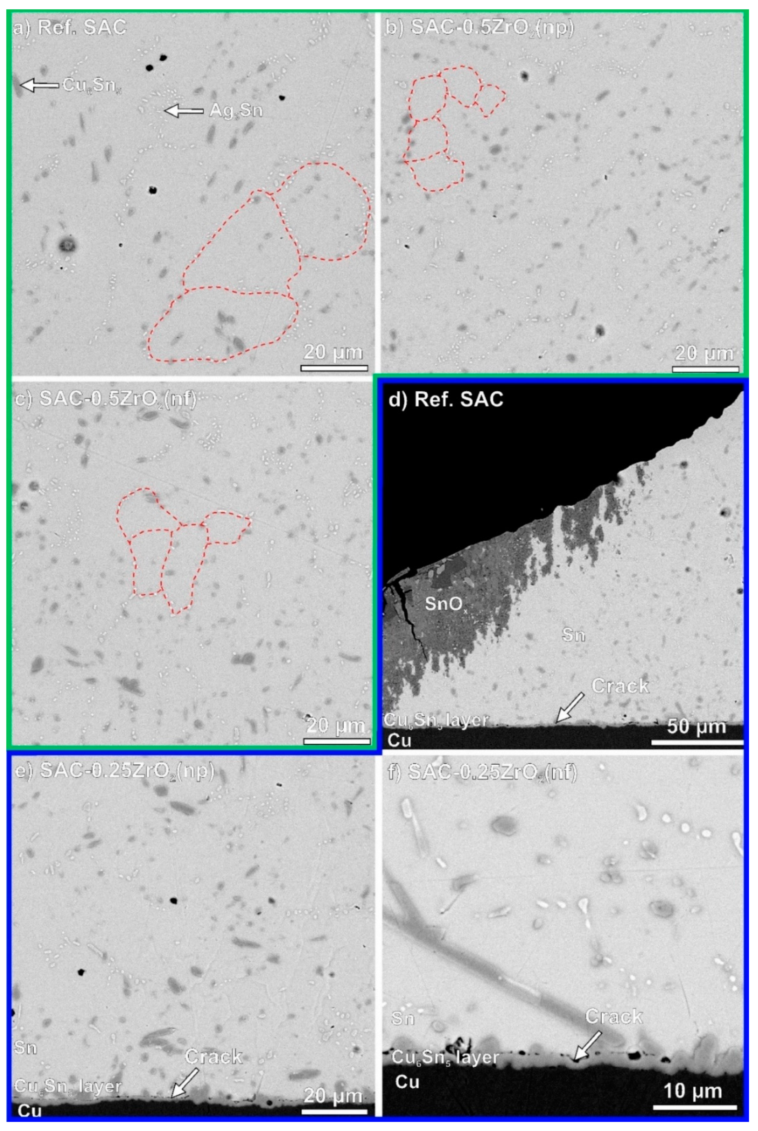 Nanomaterials 14 01636 g007 Nanomaterials 14 01636 g007