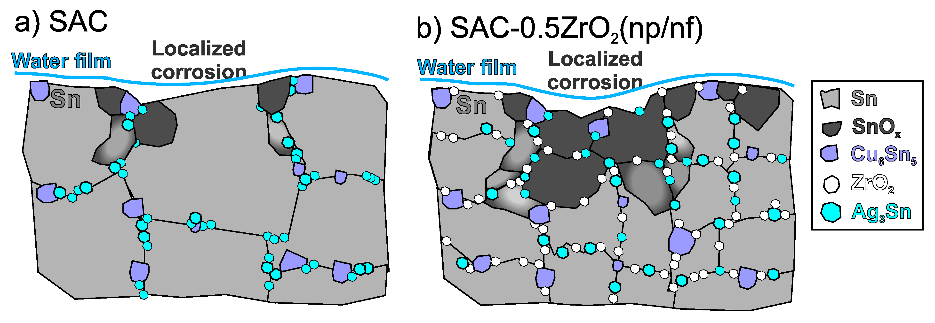 Nanomaterials 14 01636 g010 Nanomaterials 14 01636 g010