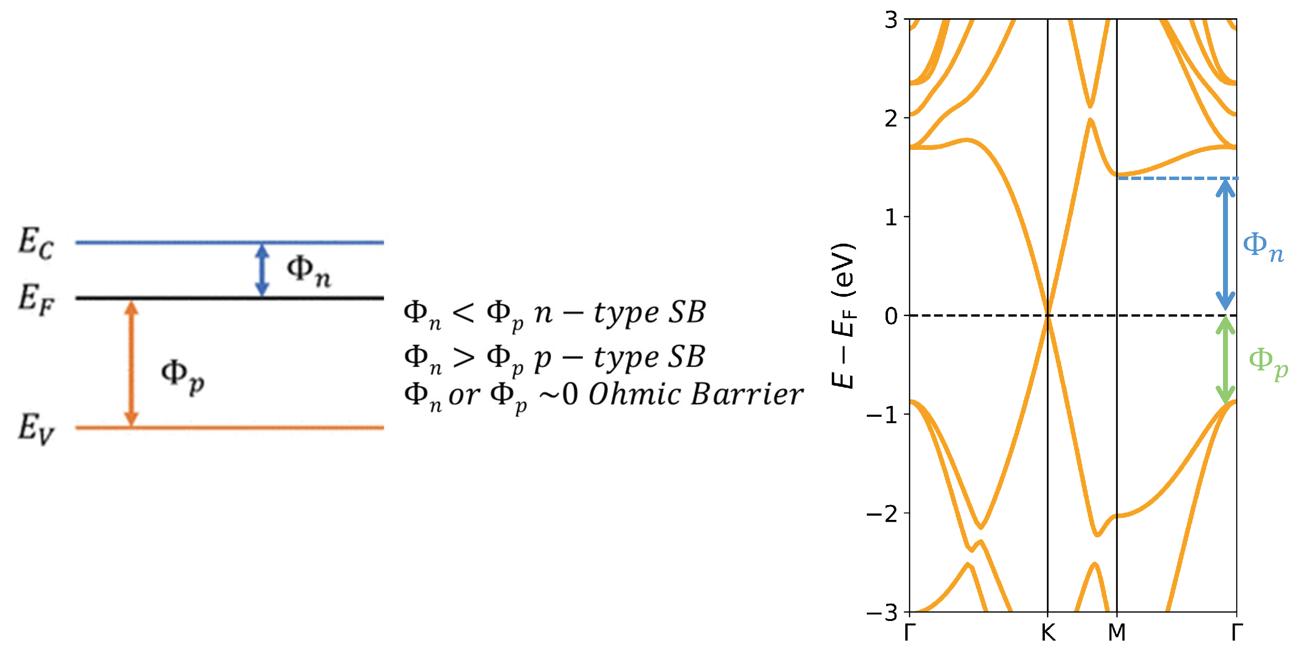 Nanomaterials 14 01659 g008