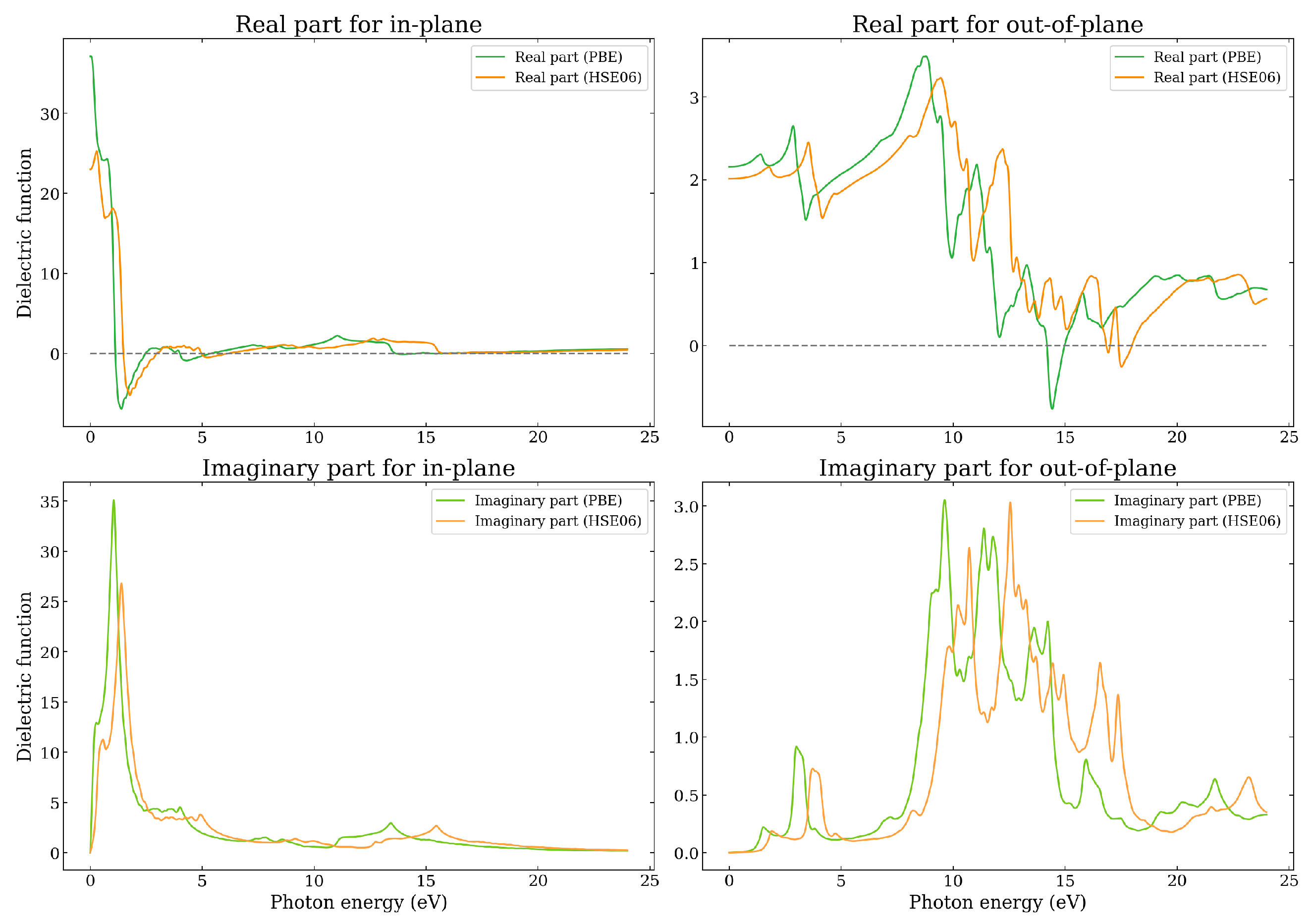 Nanomaterials 14 01659 g009