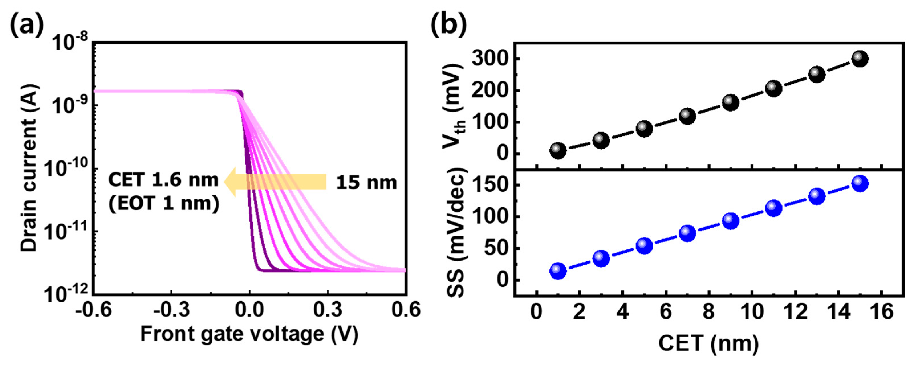 Nanomaterials 14 01667 g004