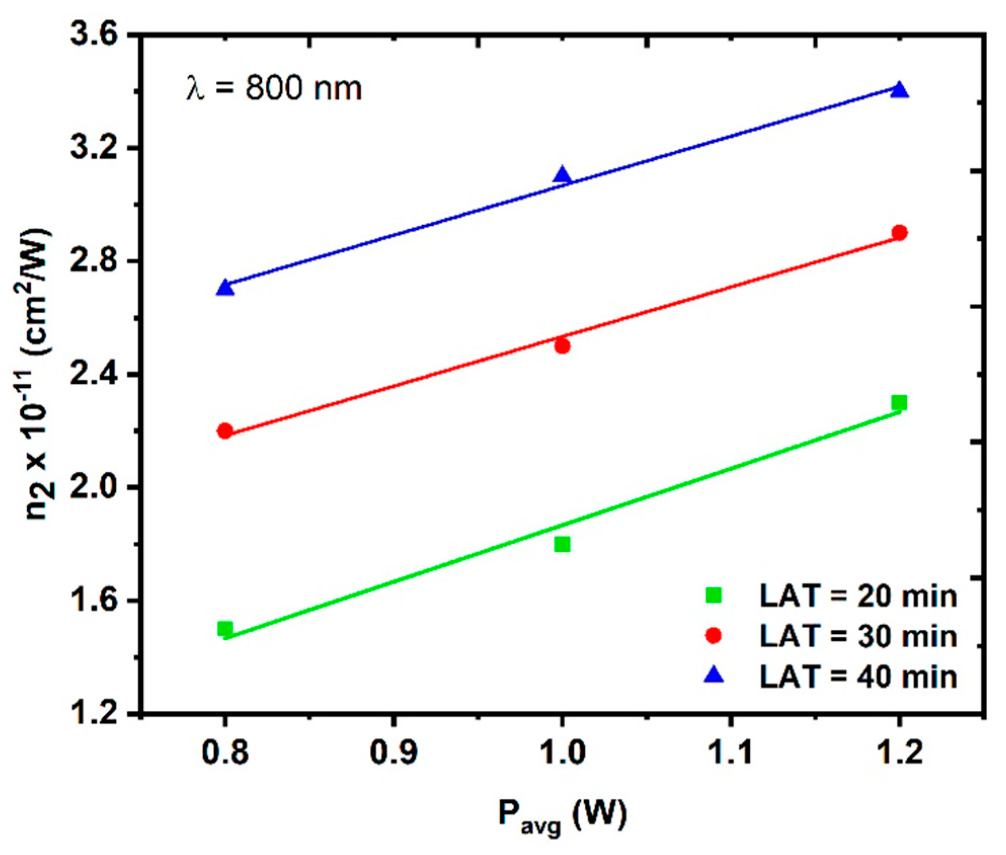 Nanomaterials 14 01674 g013