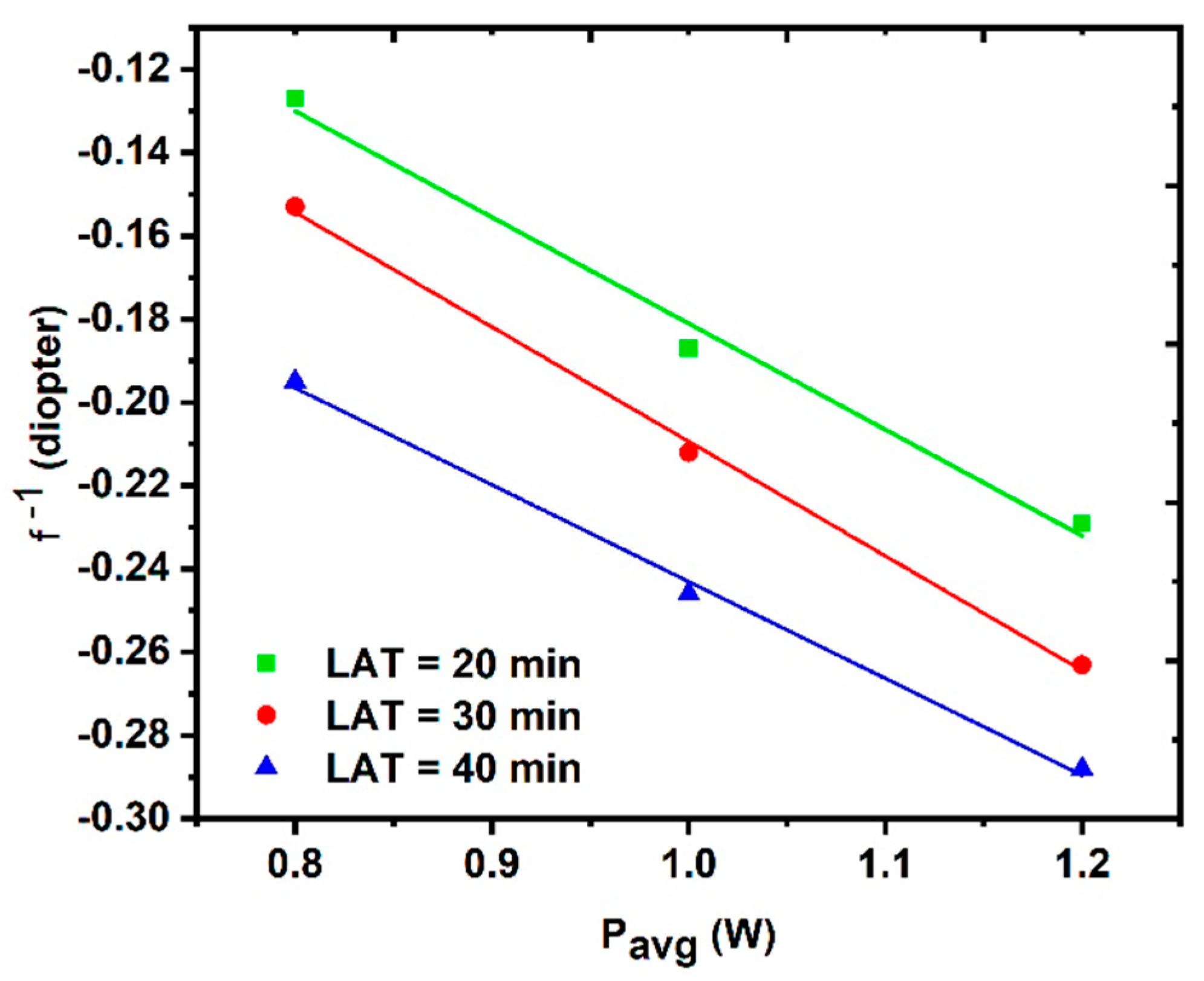 Nanomaterials 14 01674 g014