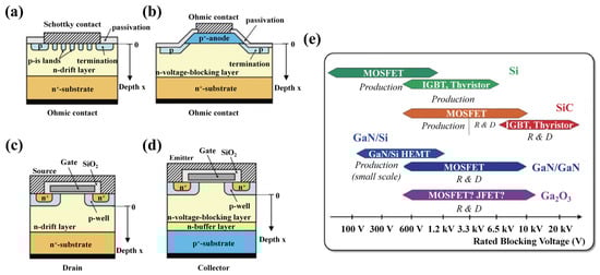 Nanomaterials 14 01679 g017