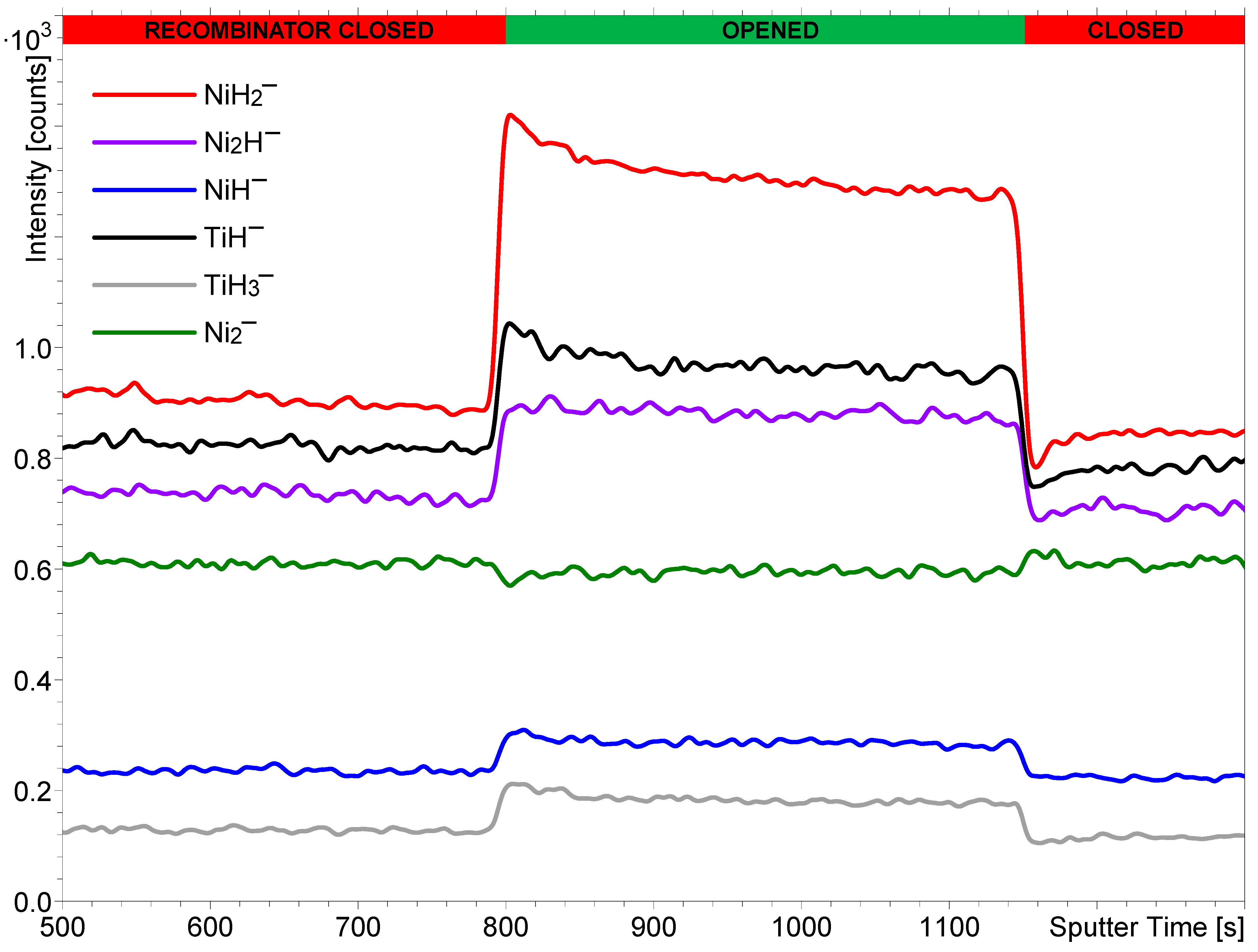 Nanomaterials 14 01687 g001