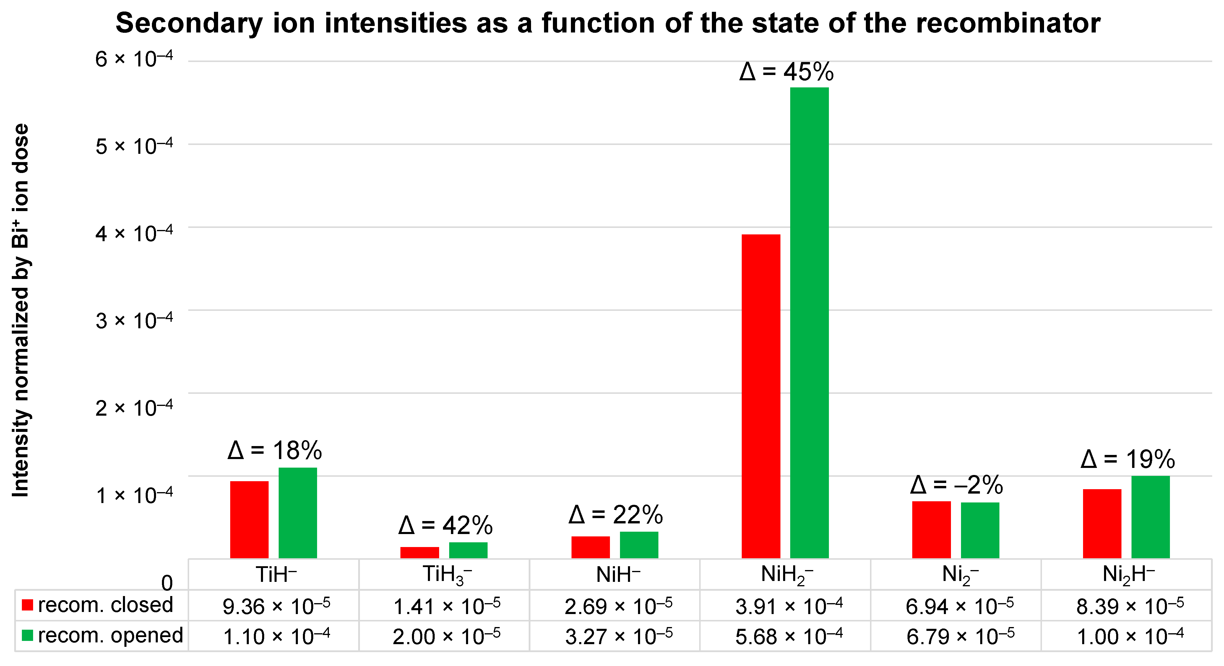 Nanomaterials 14 01687 g002