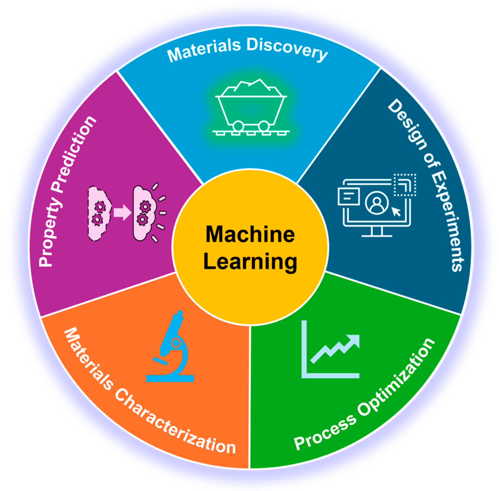 Nanomaterials 14 01688 g001