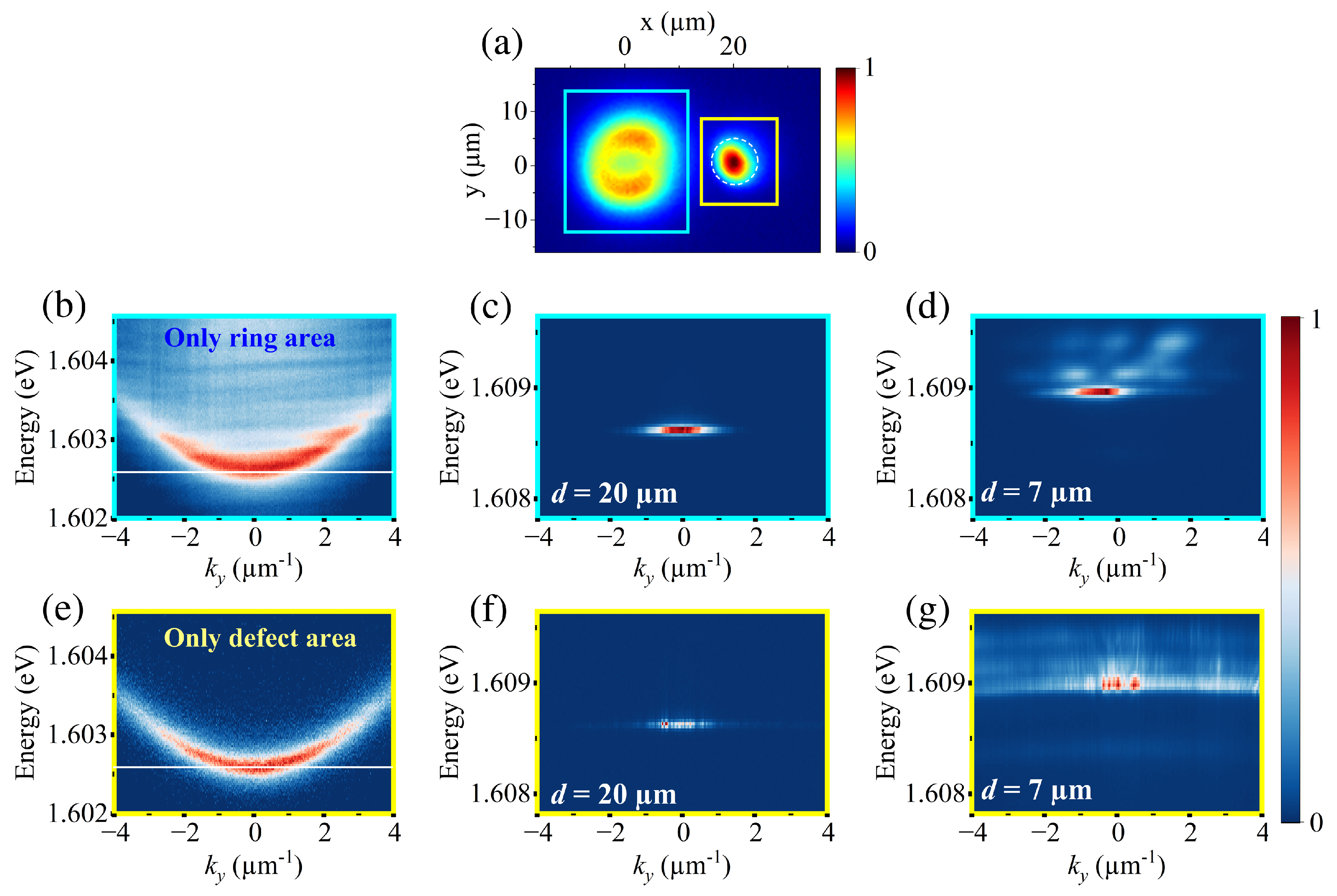 Nanomaterials 14 01691 g002