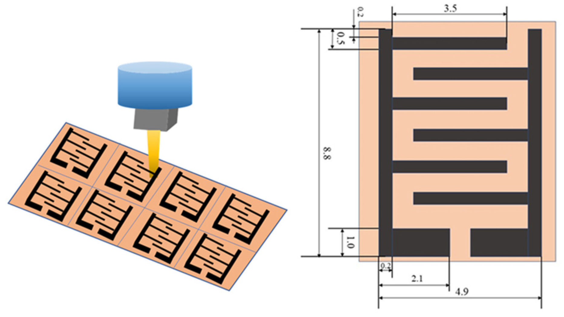 Nanomaterials 14 01694 g002