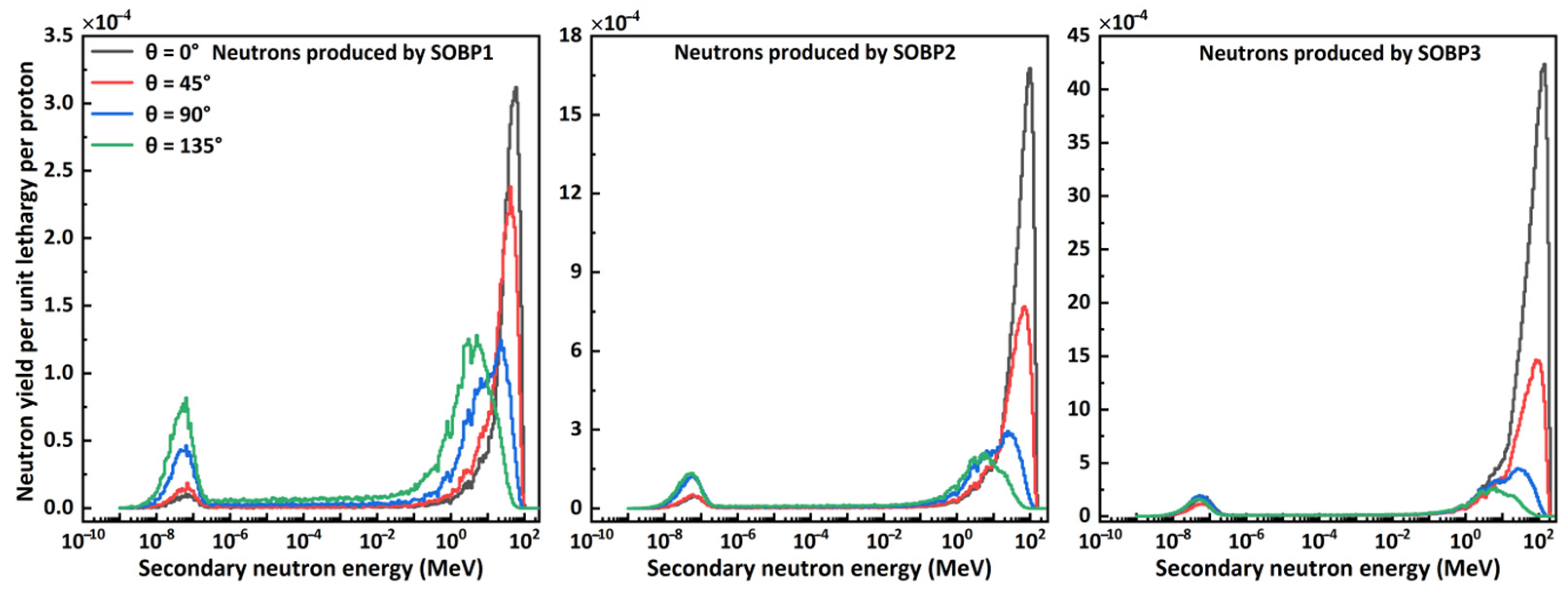 Nanomaterials 14 01696 g002
