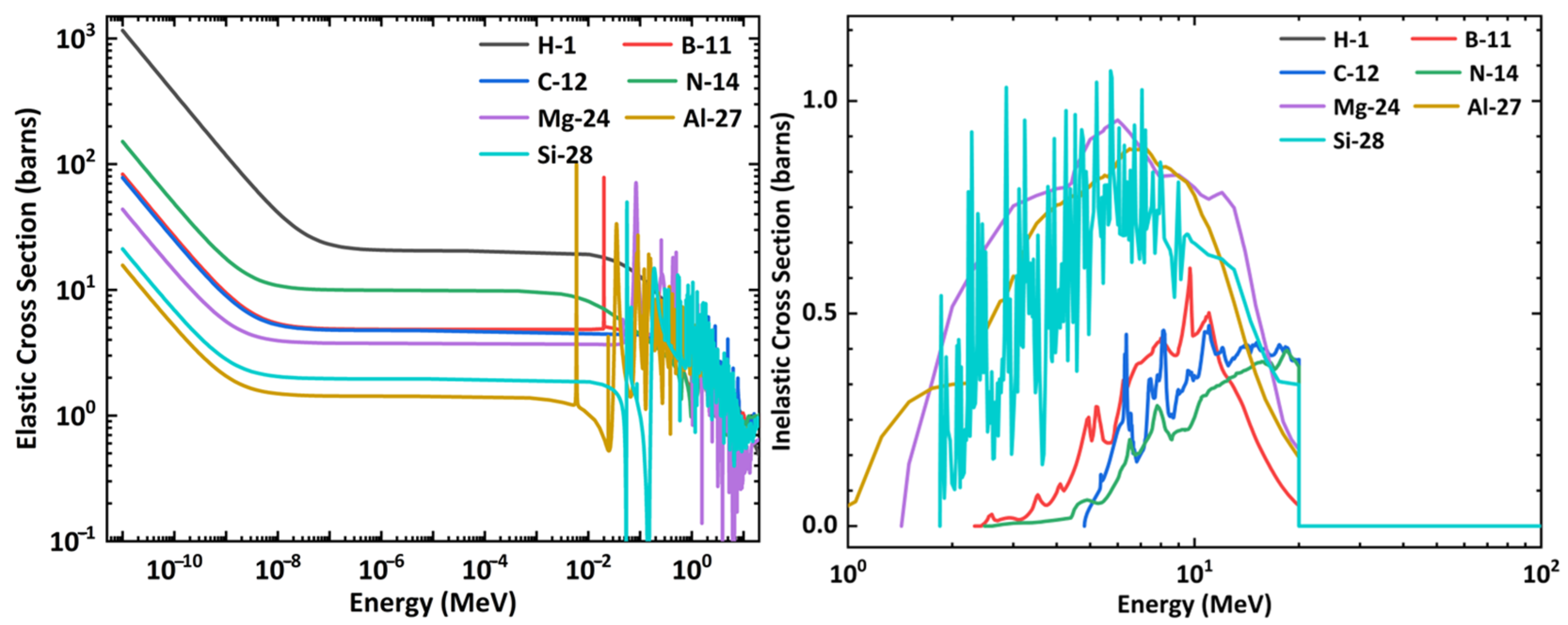 Nanomaterials 14 01696 g005