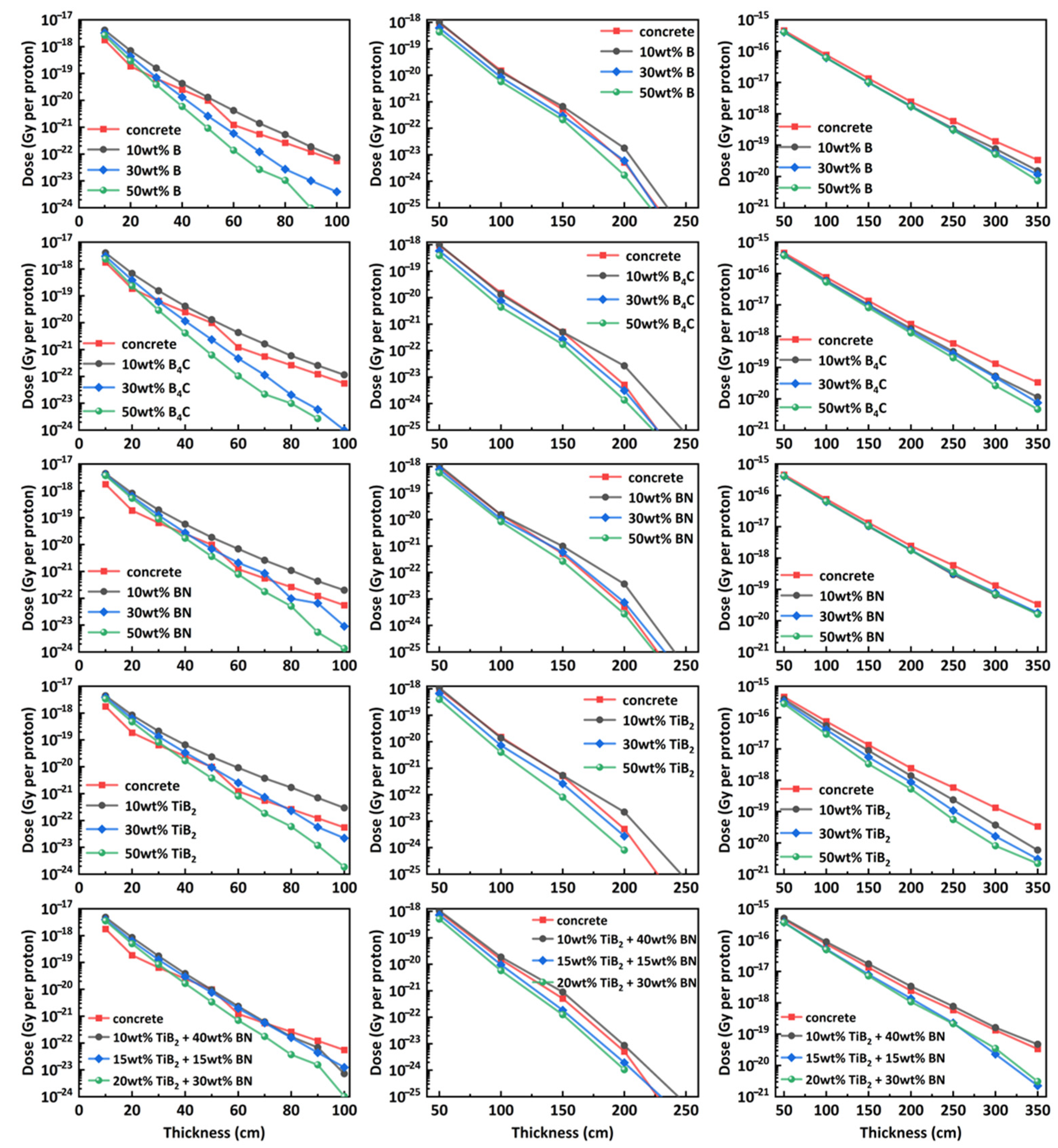 Nanomaterials 14 01696 g008