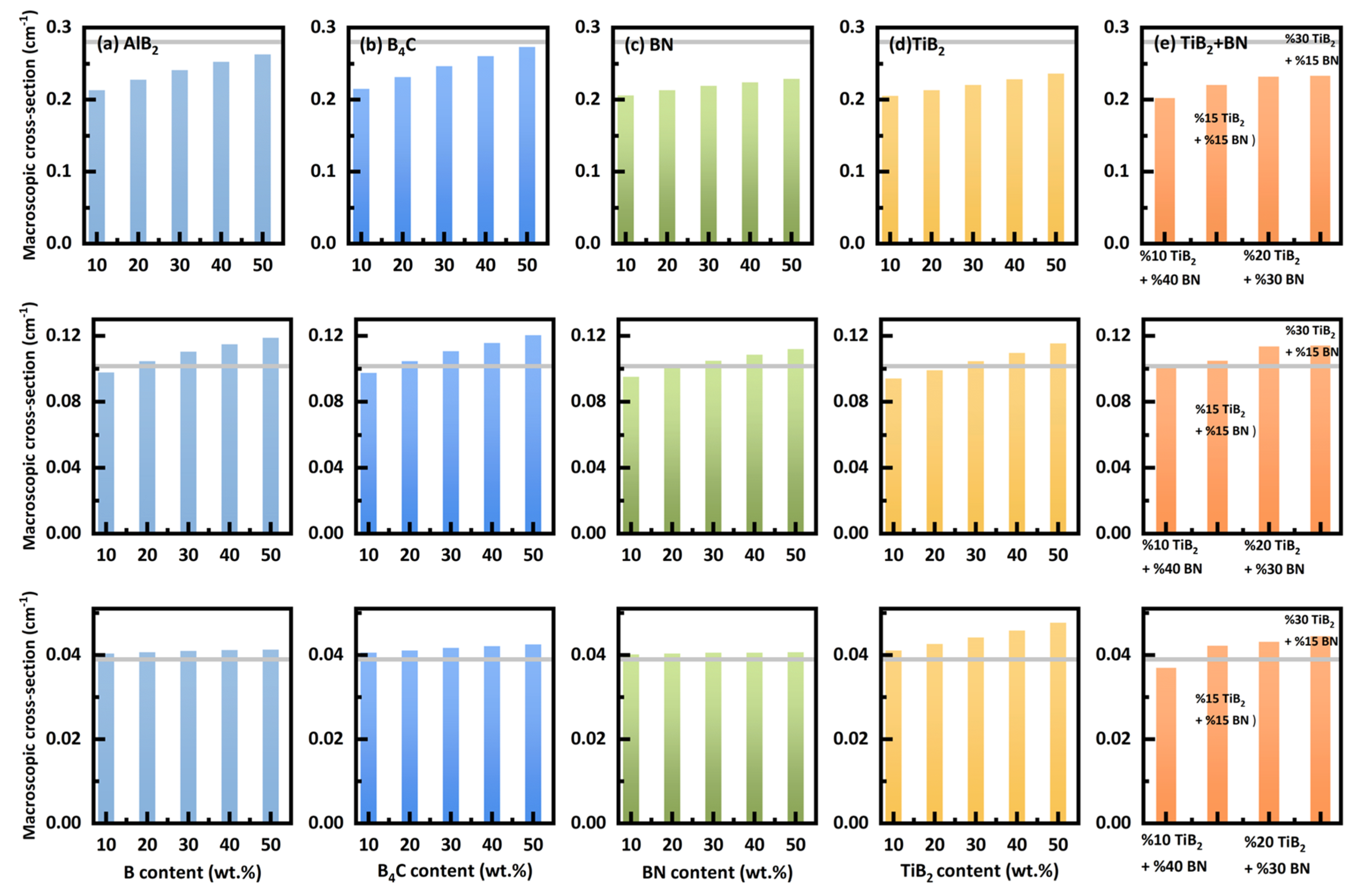 Nanomaterials 14 01696 g009
