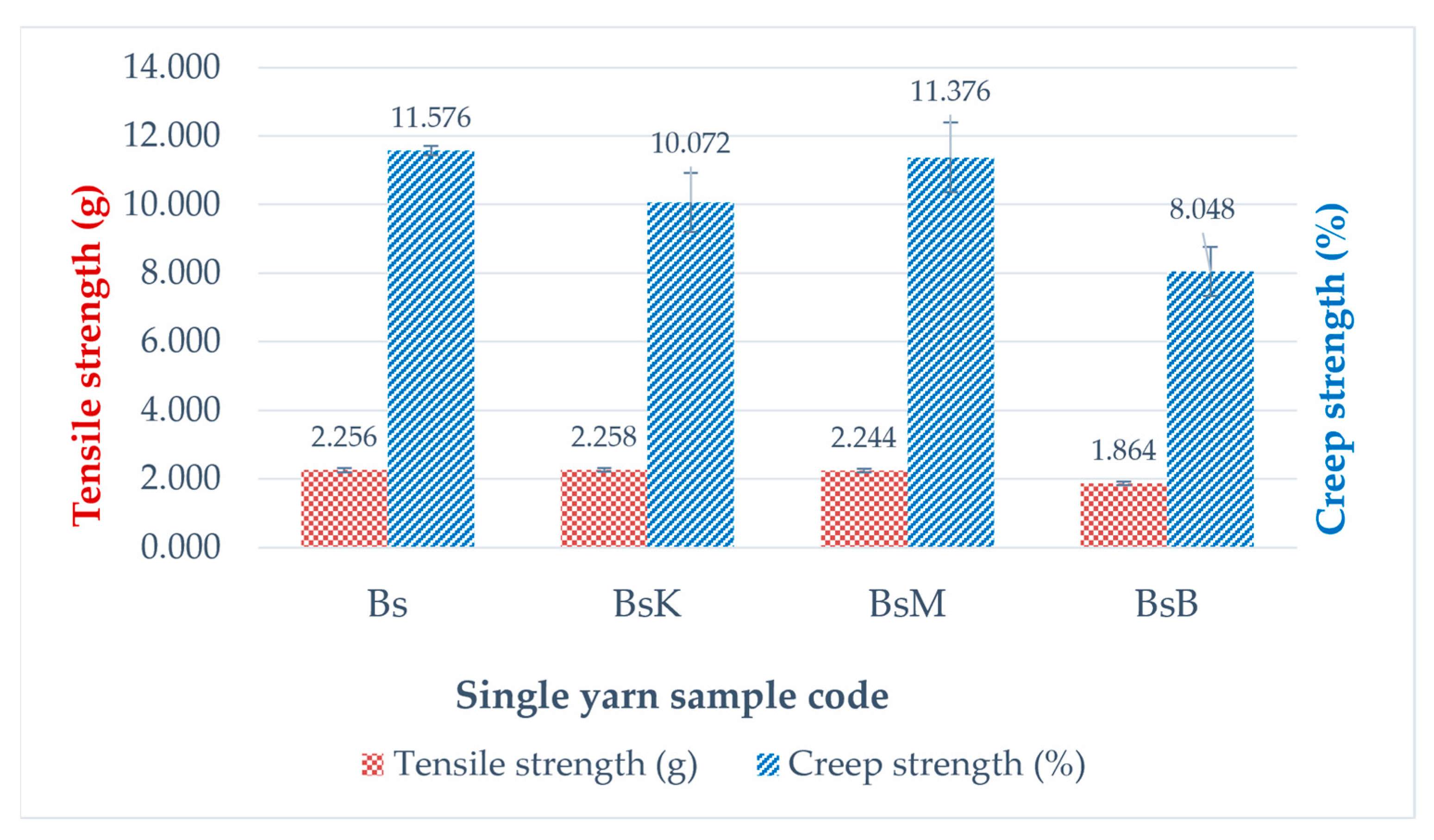 Nanomaterials 14 01697 g006
