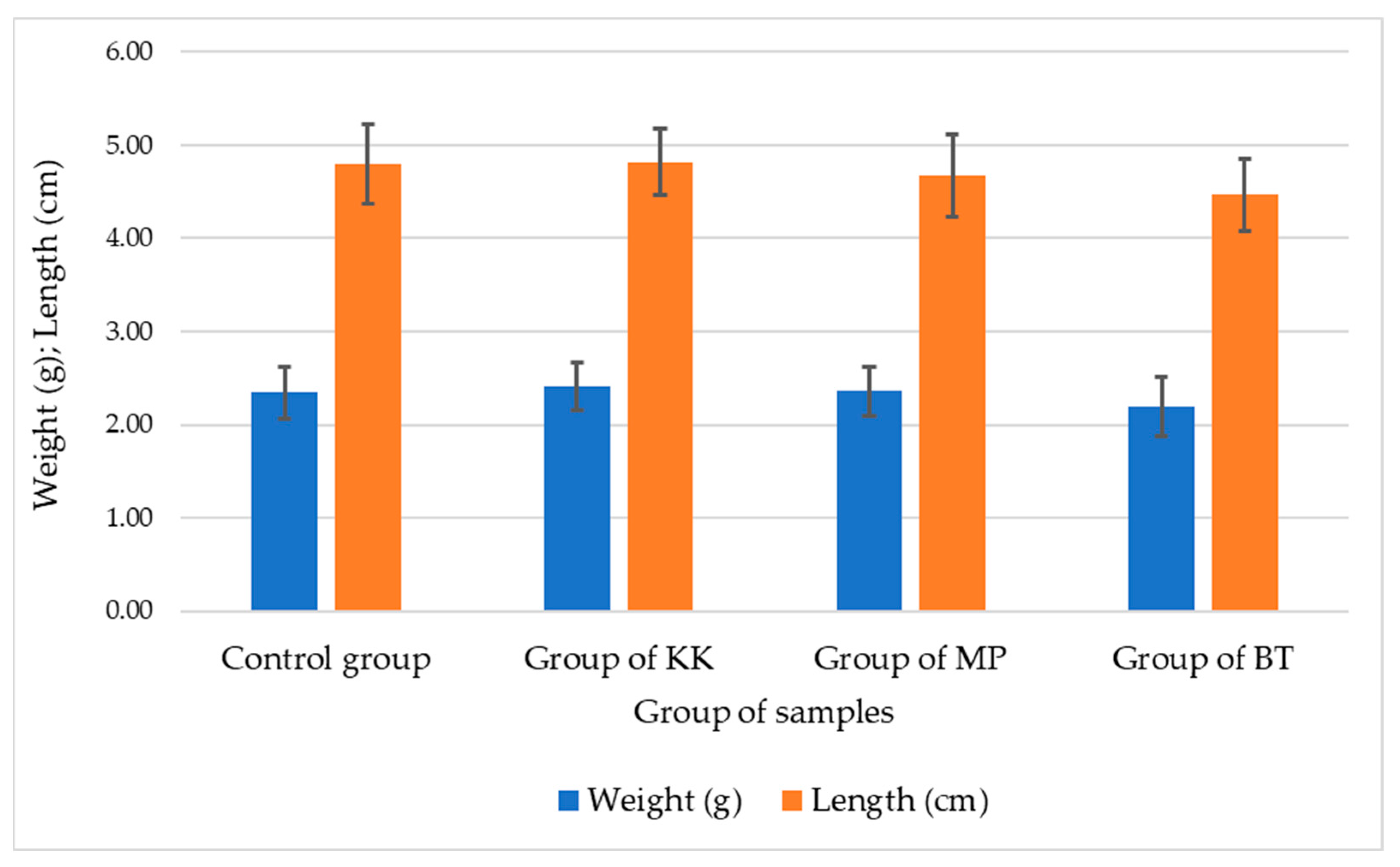 Nanomaterials 14 01697 g007