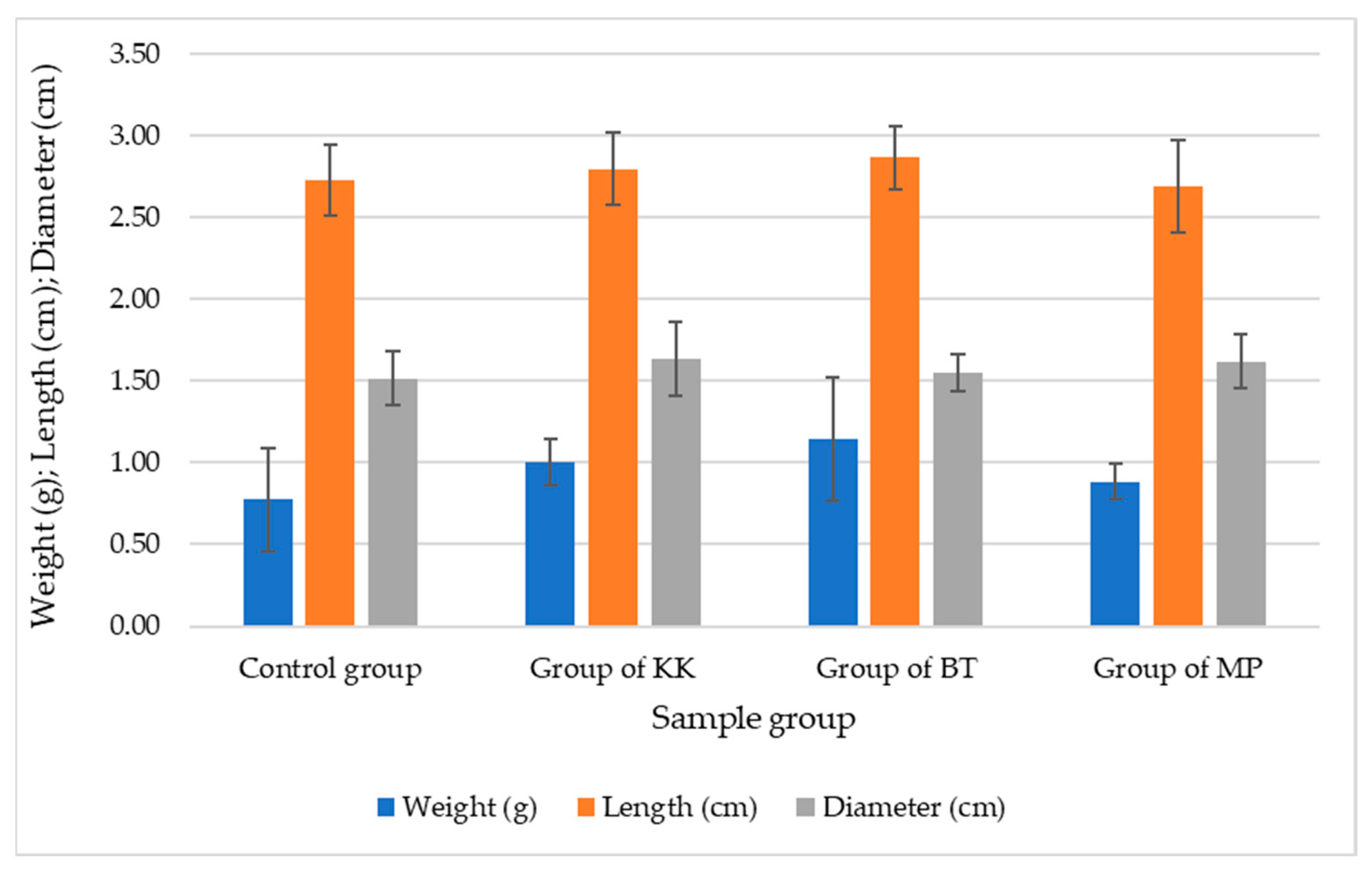 Nanomaterials 14 01697 g008