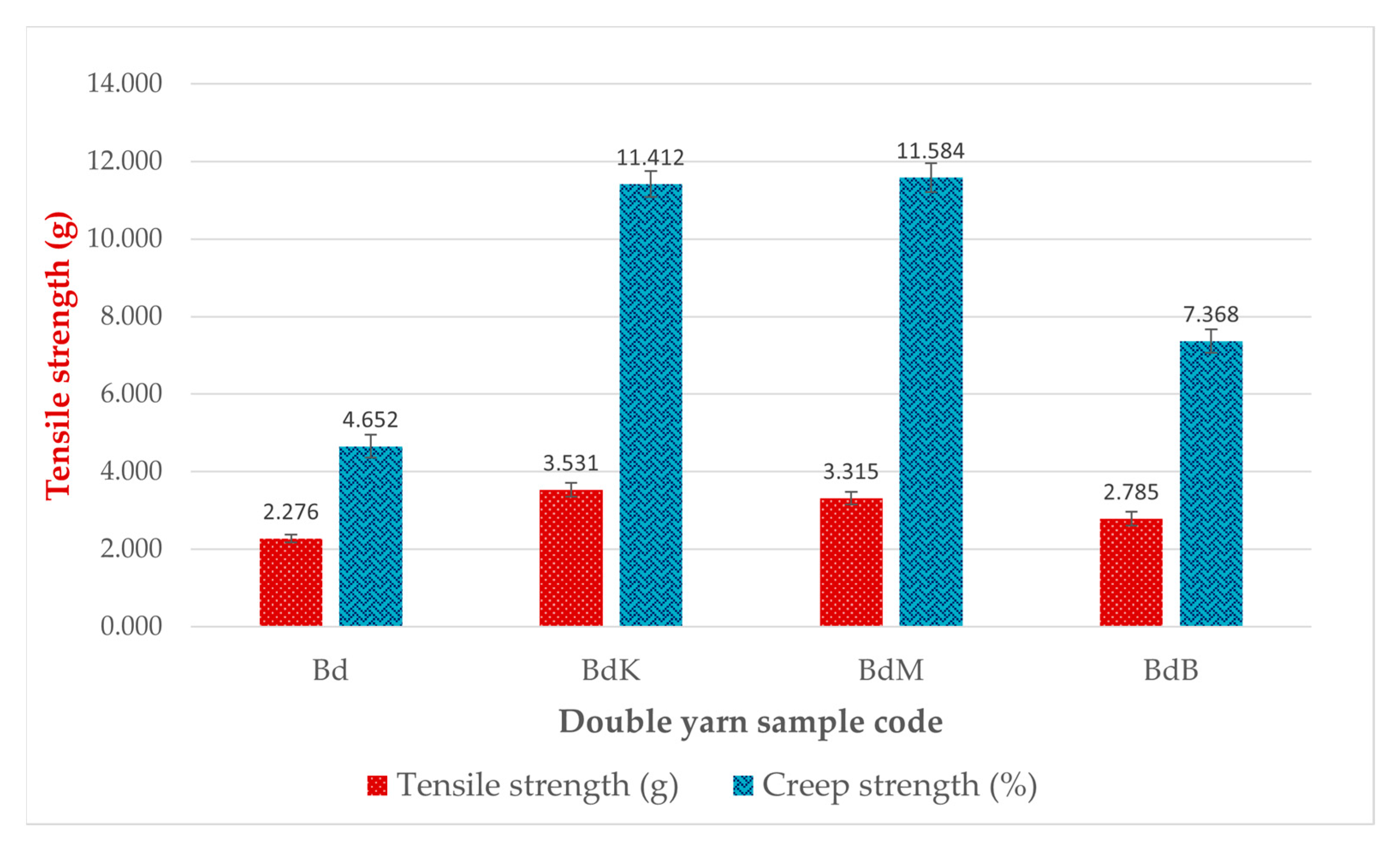 Nanomaterials 14 01697 g010