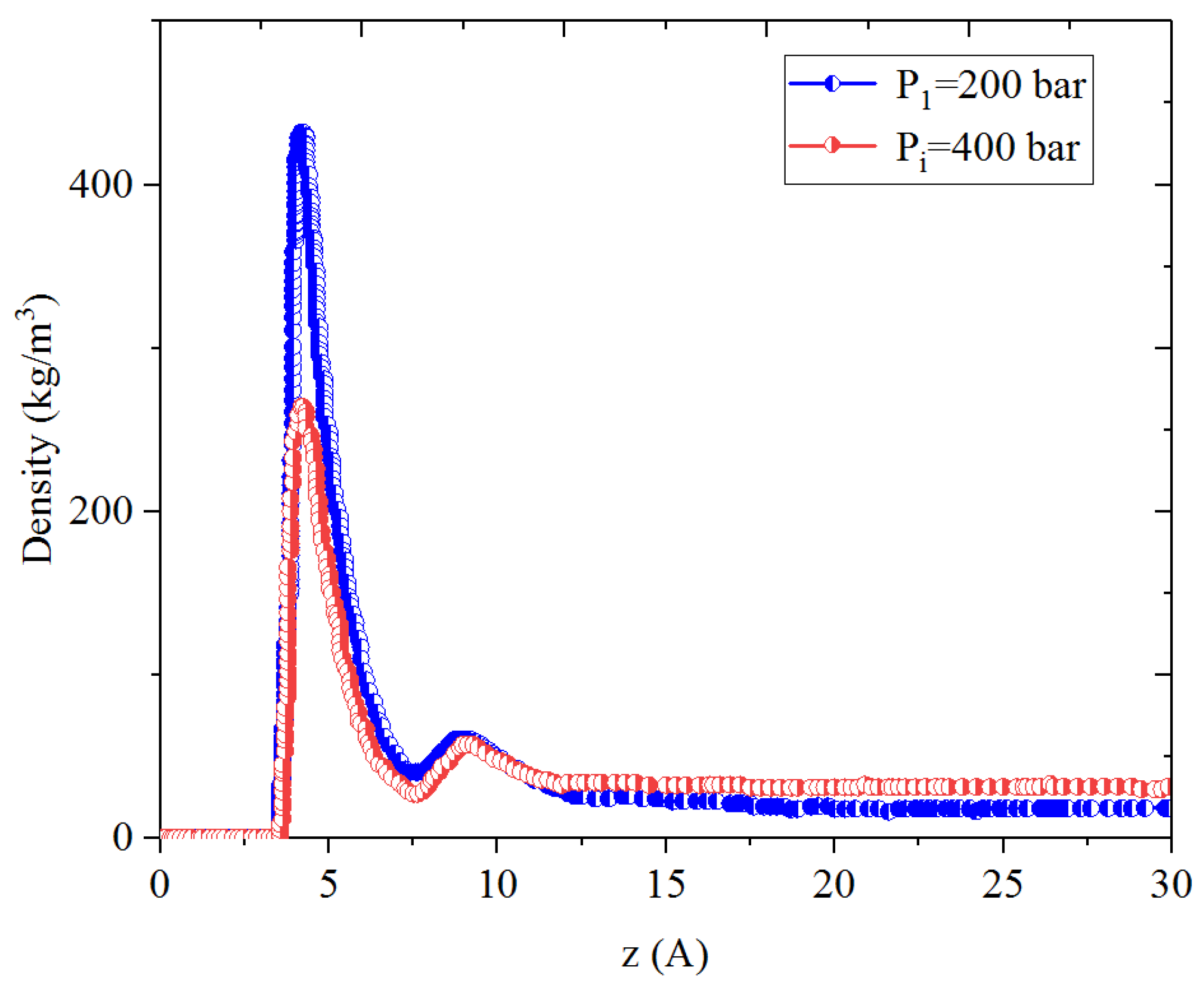 Nanomaterials 14 01698 g002