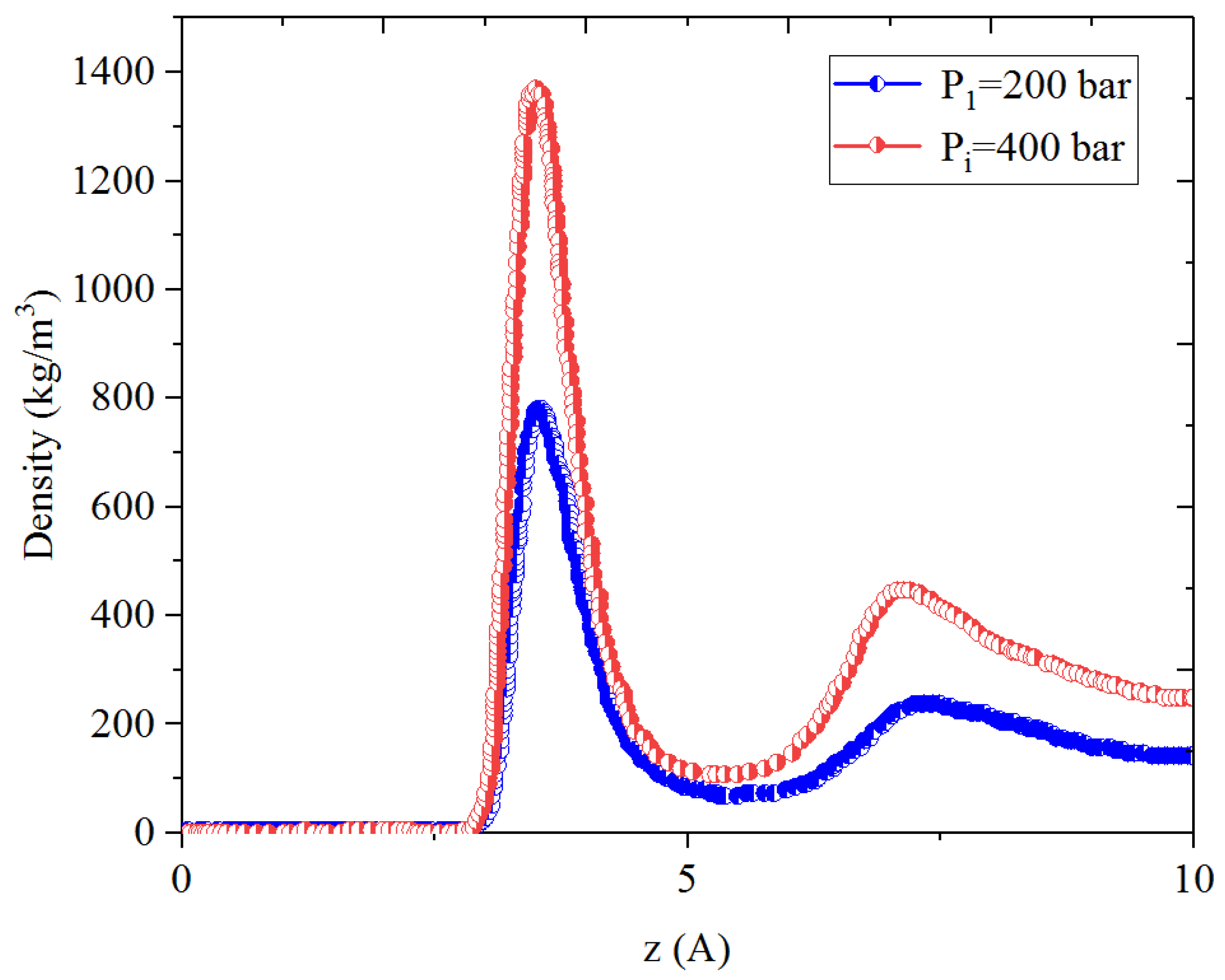 Nanomaterials 14 01698 g003