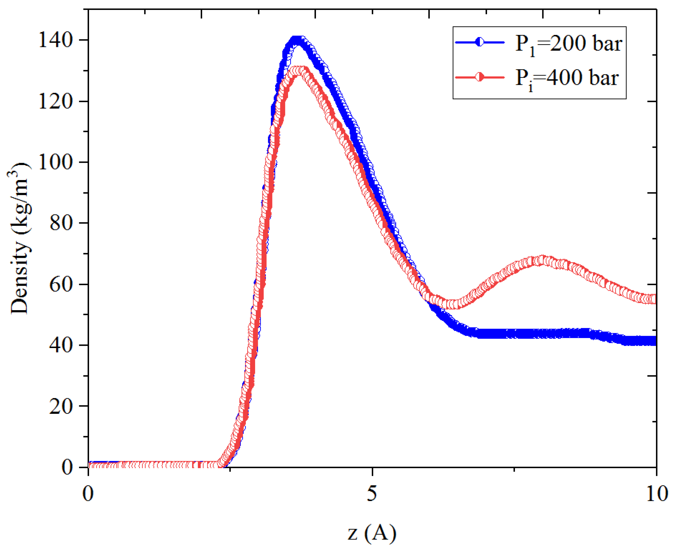 Nanomaterials 14 01698 g008
