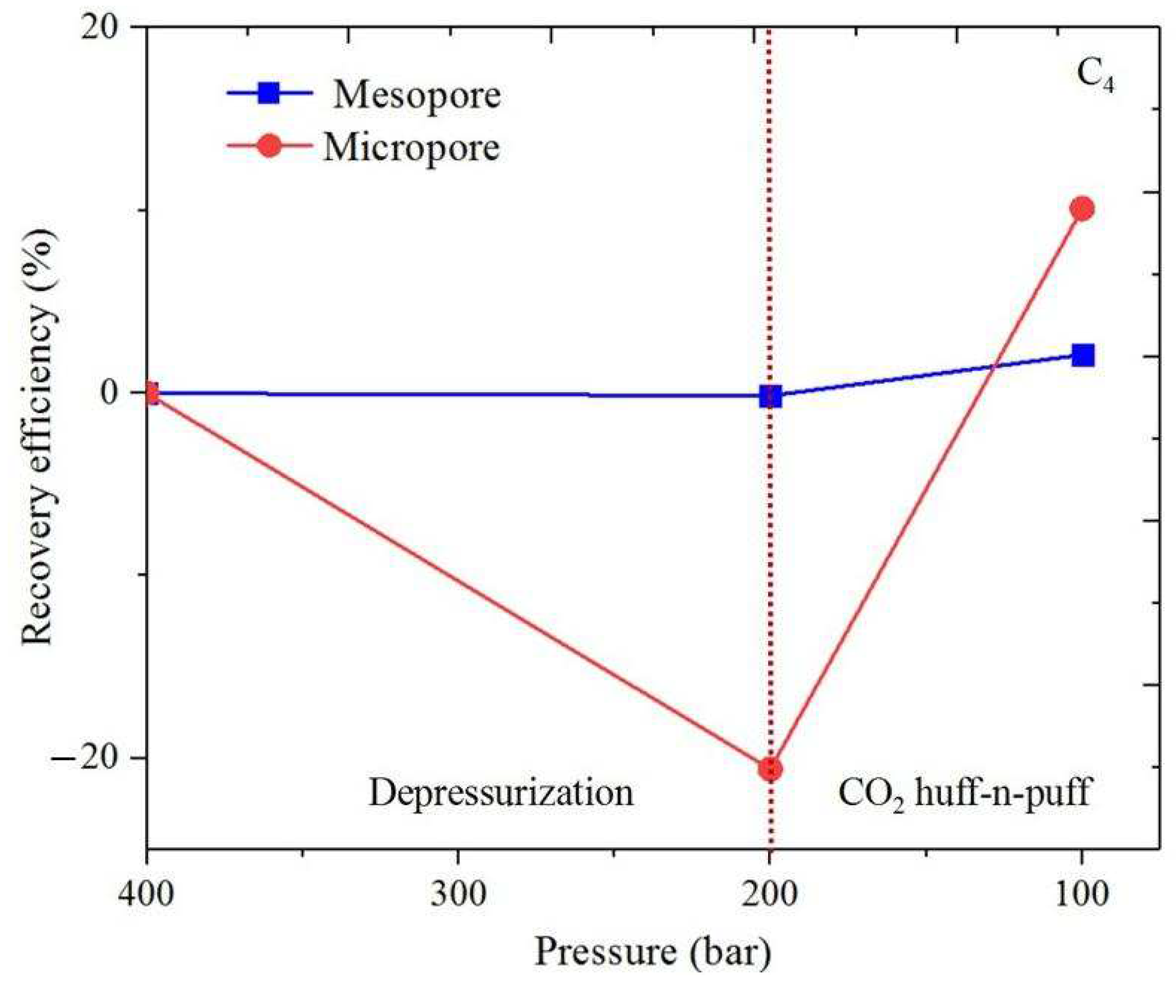 Nanomaterials 14 01698 g018