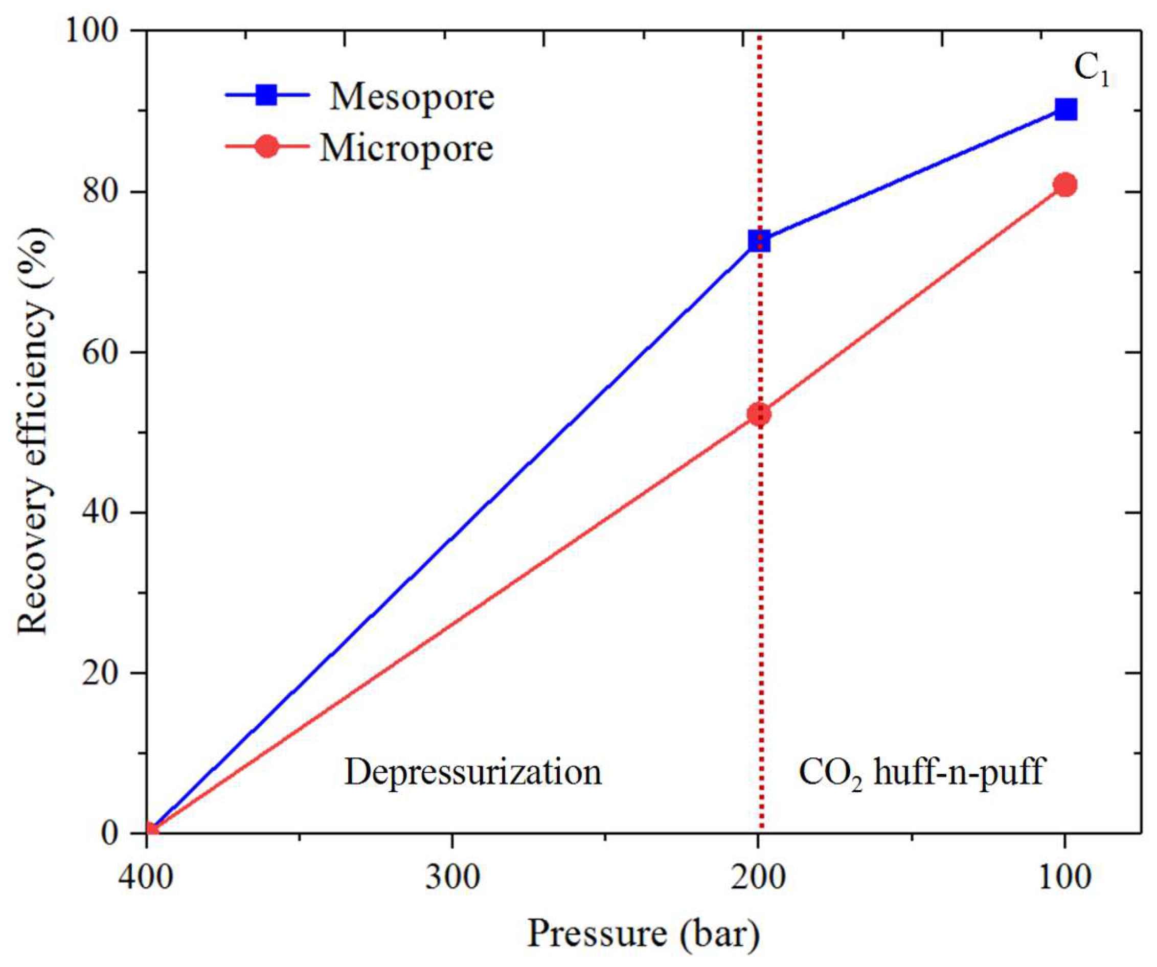 Nanomaterials 14 01698 g019