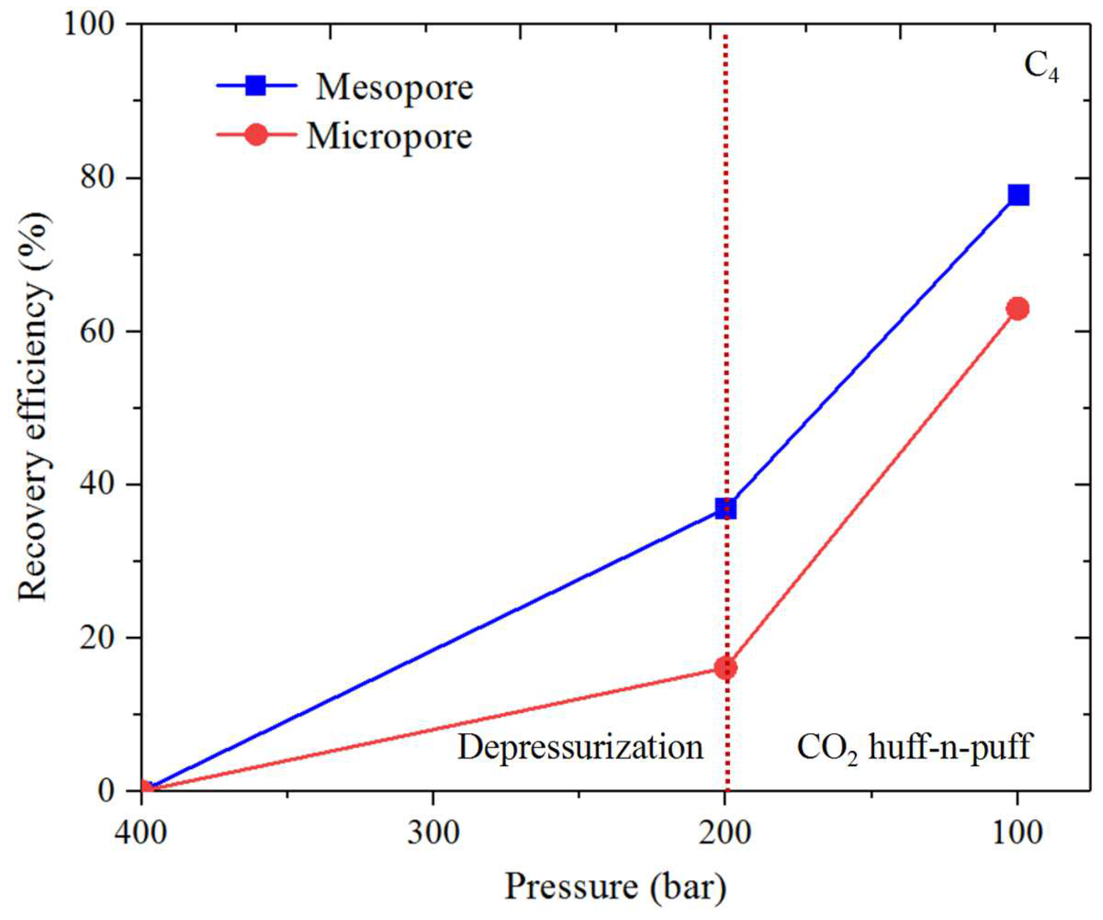Nanomaterials 14 01698 g020