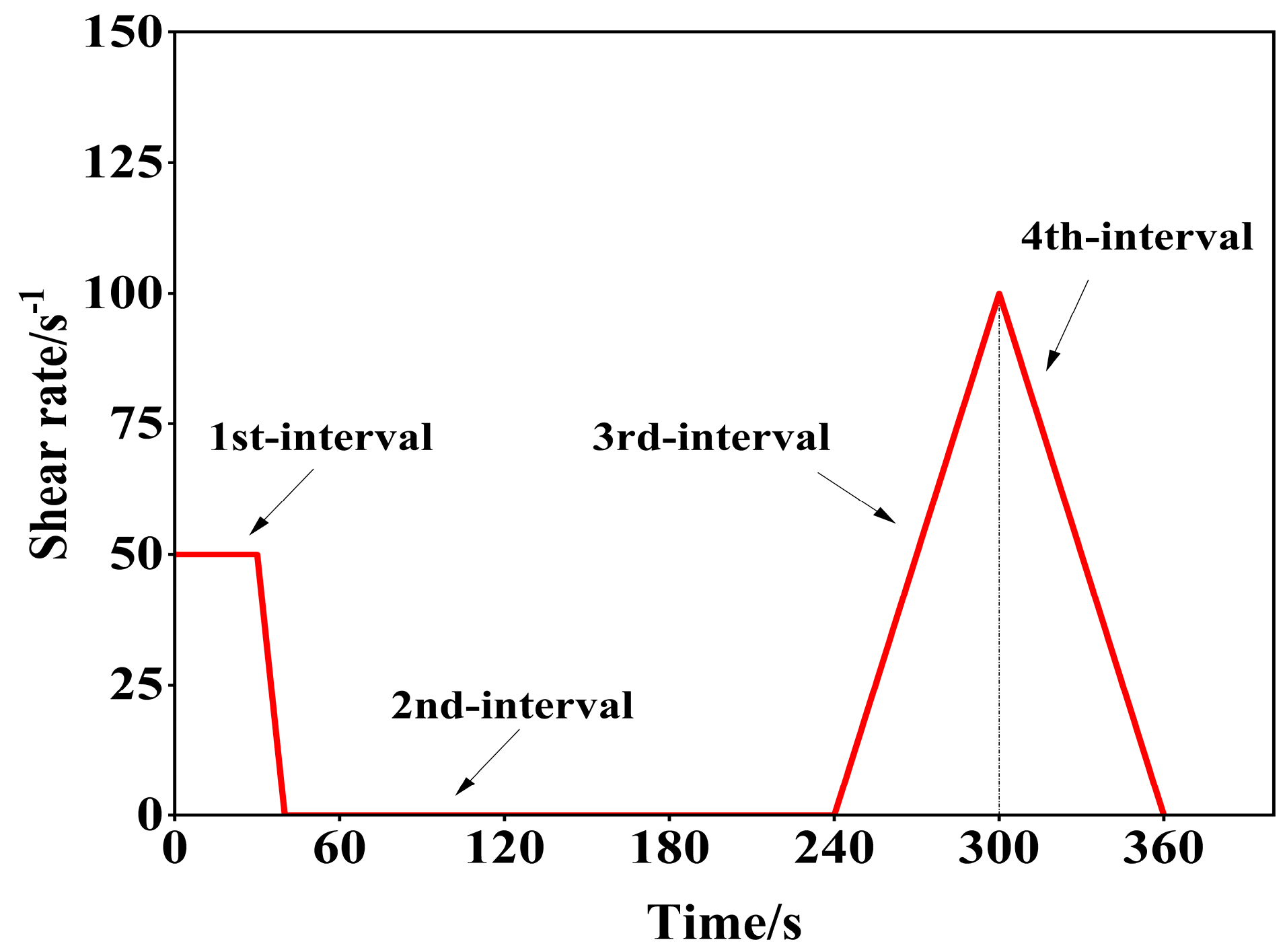 Nanomaterials 14 01700 g002