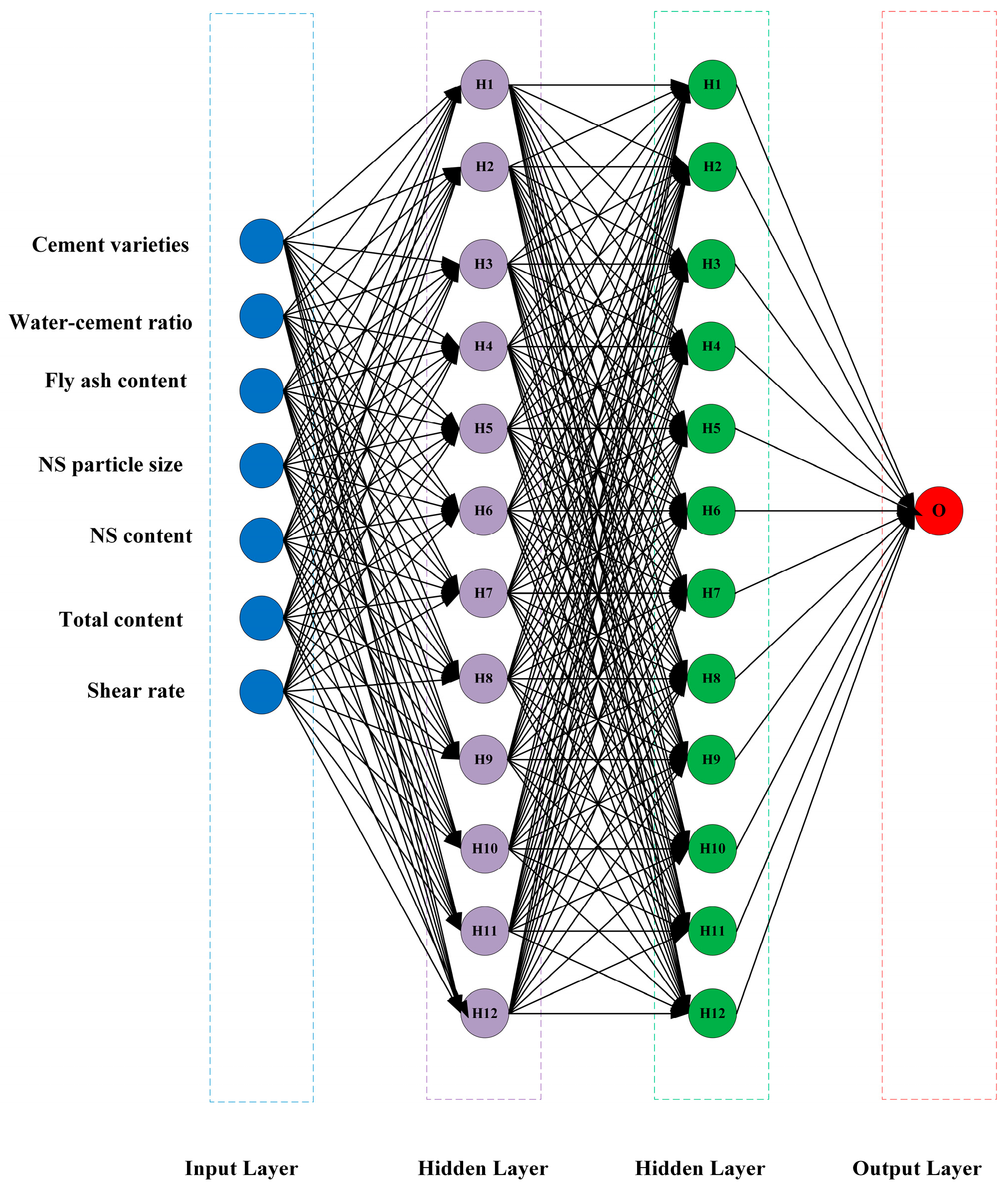Nanomaterials 14 01700 g003