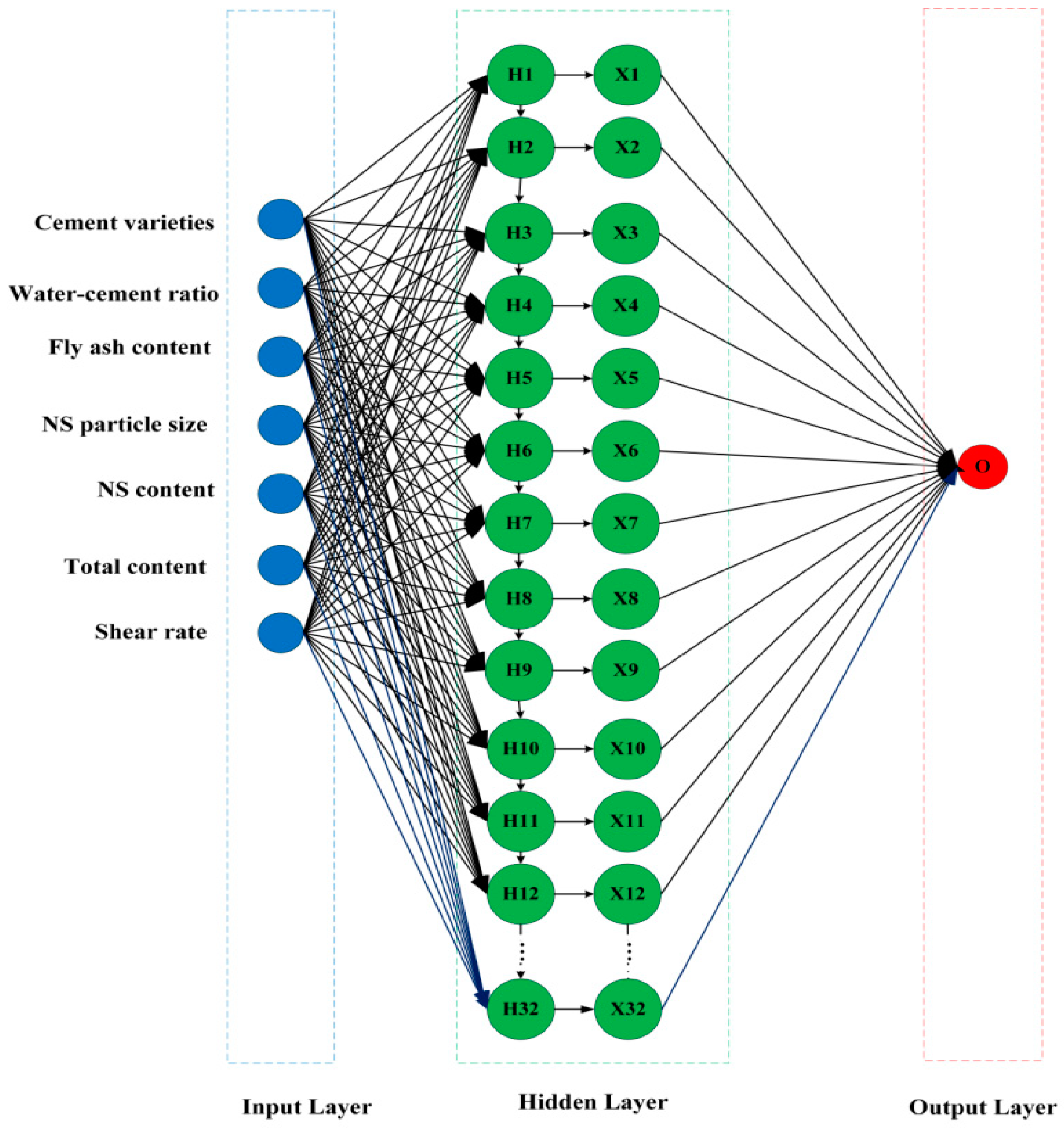 Nanomaterials 14 01700 g004
