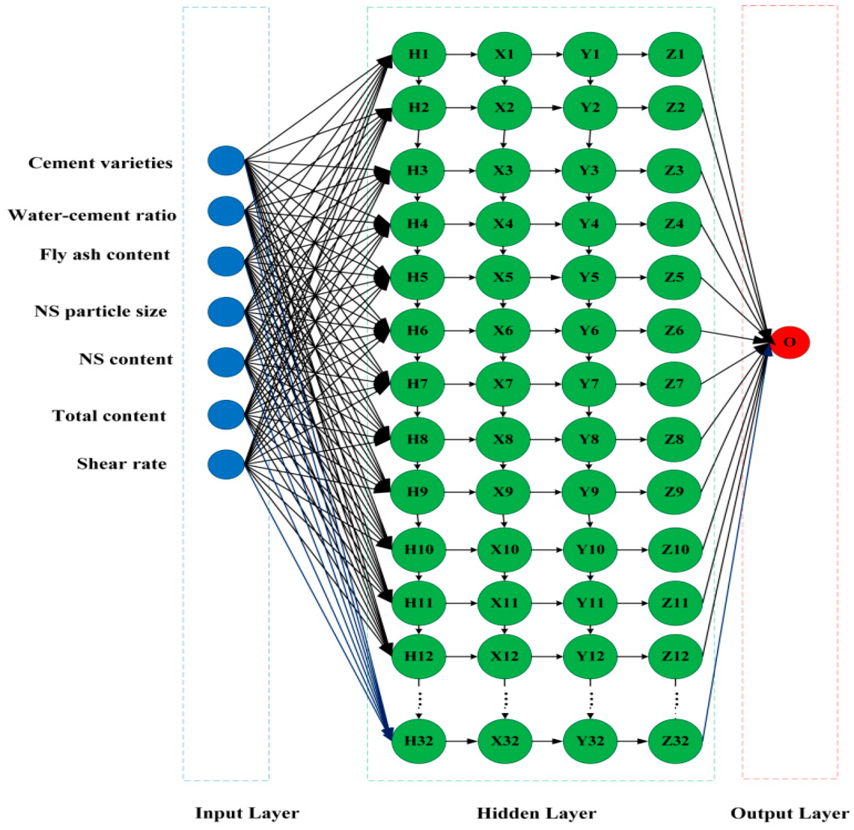 Nanomaterials 14 01700 g005