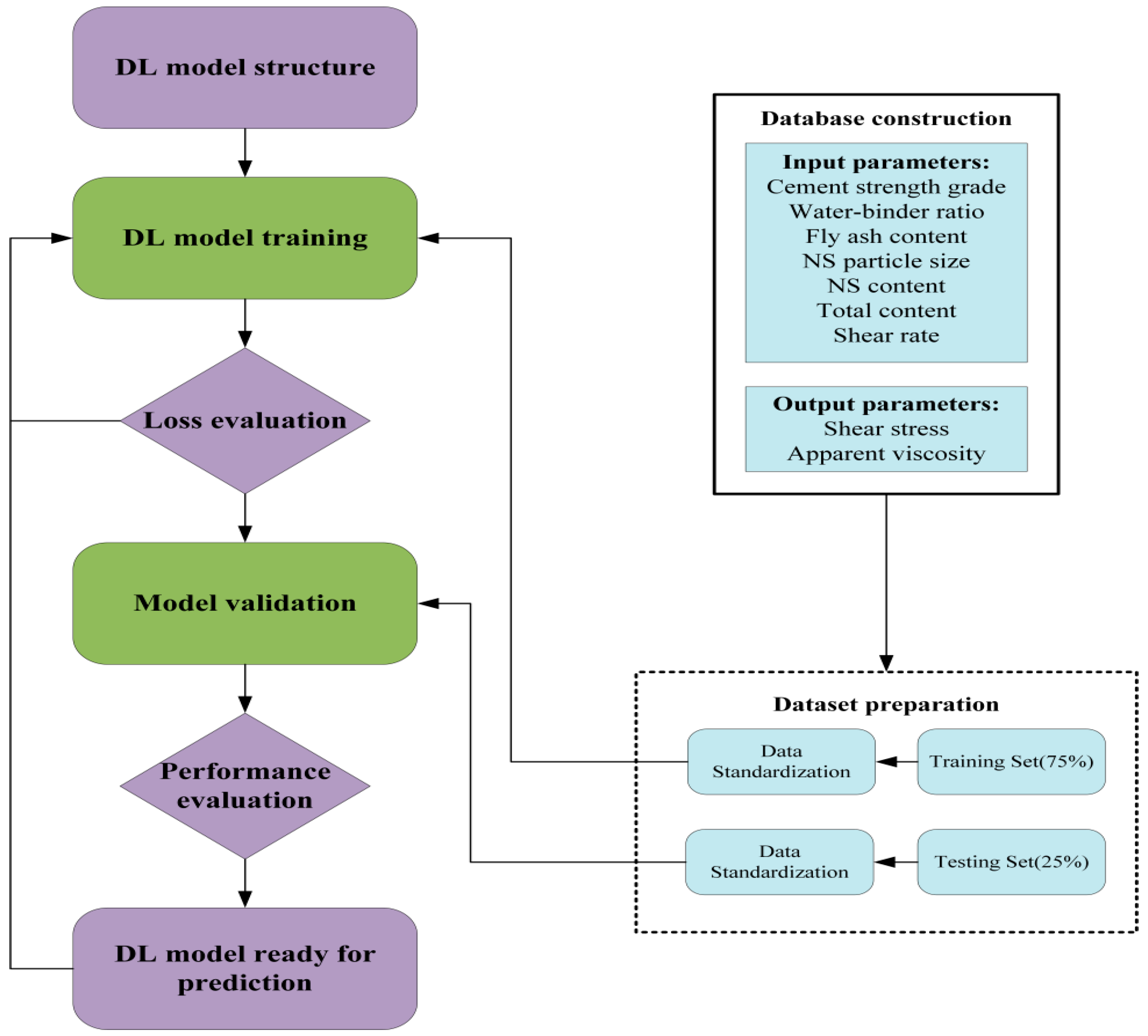 Nanomaterials 14 01700 g006